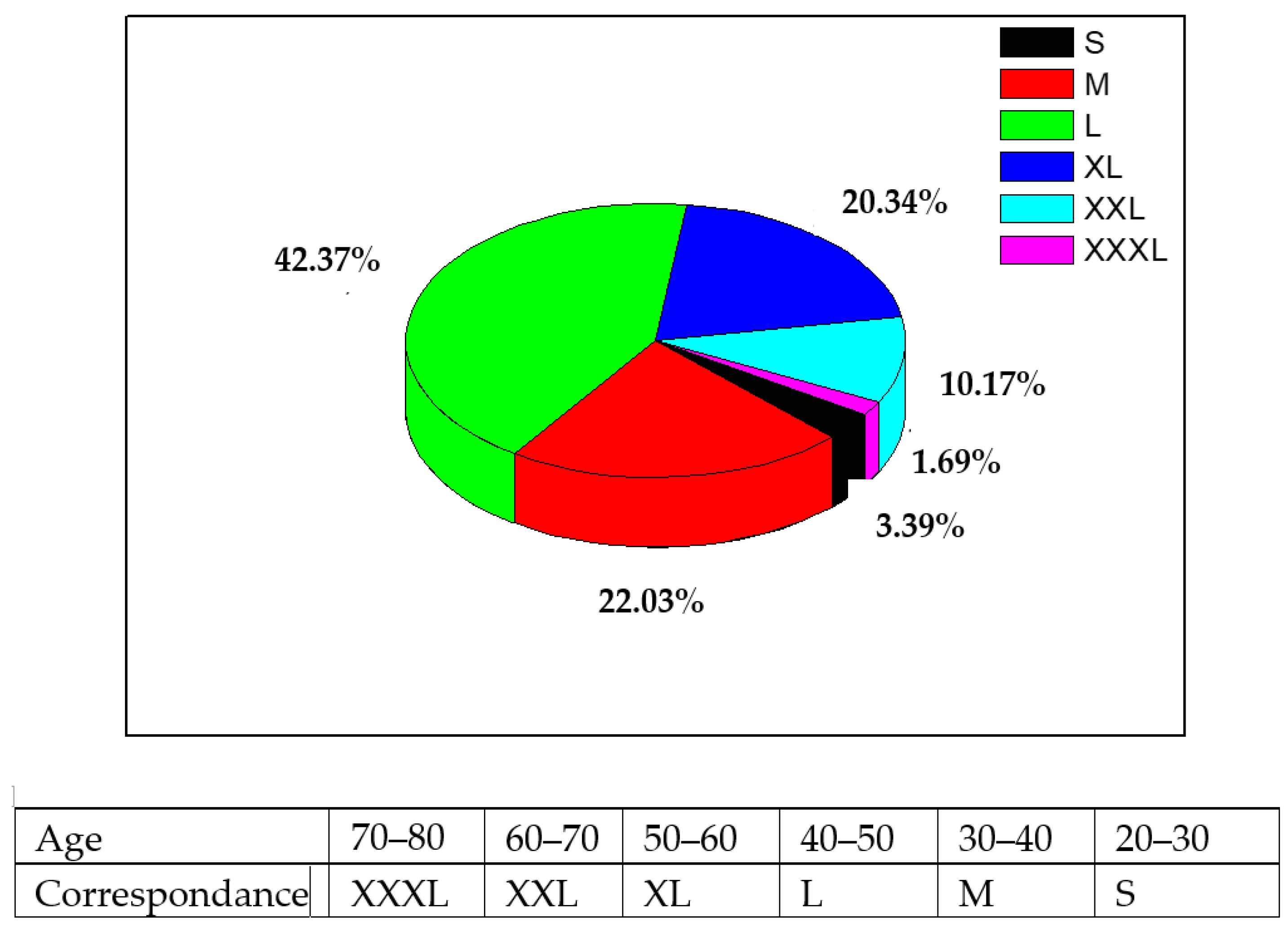 Sustainability 17 10912 g011