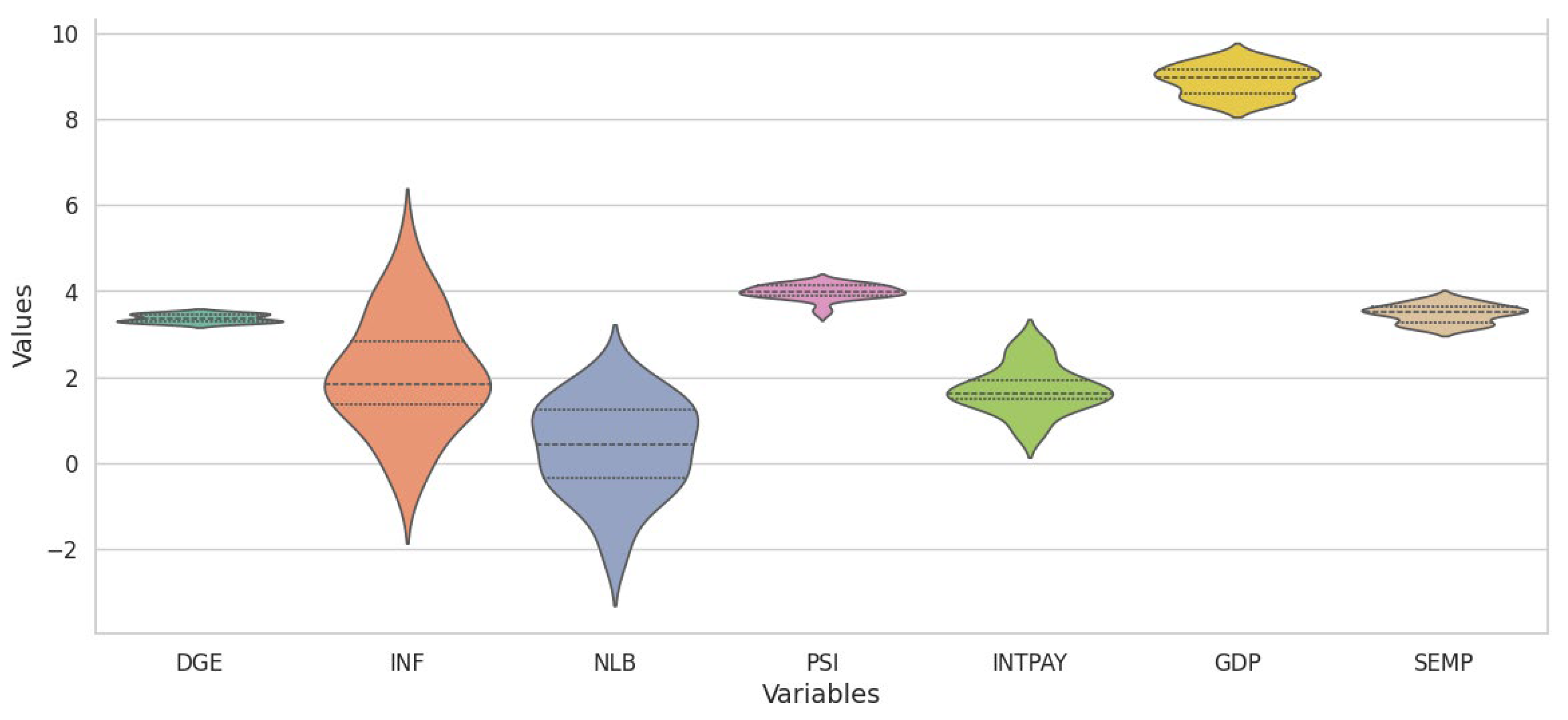 Sustainability 17 10920 g003
