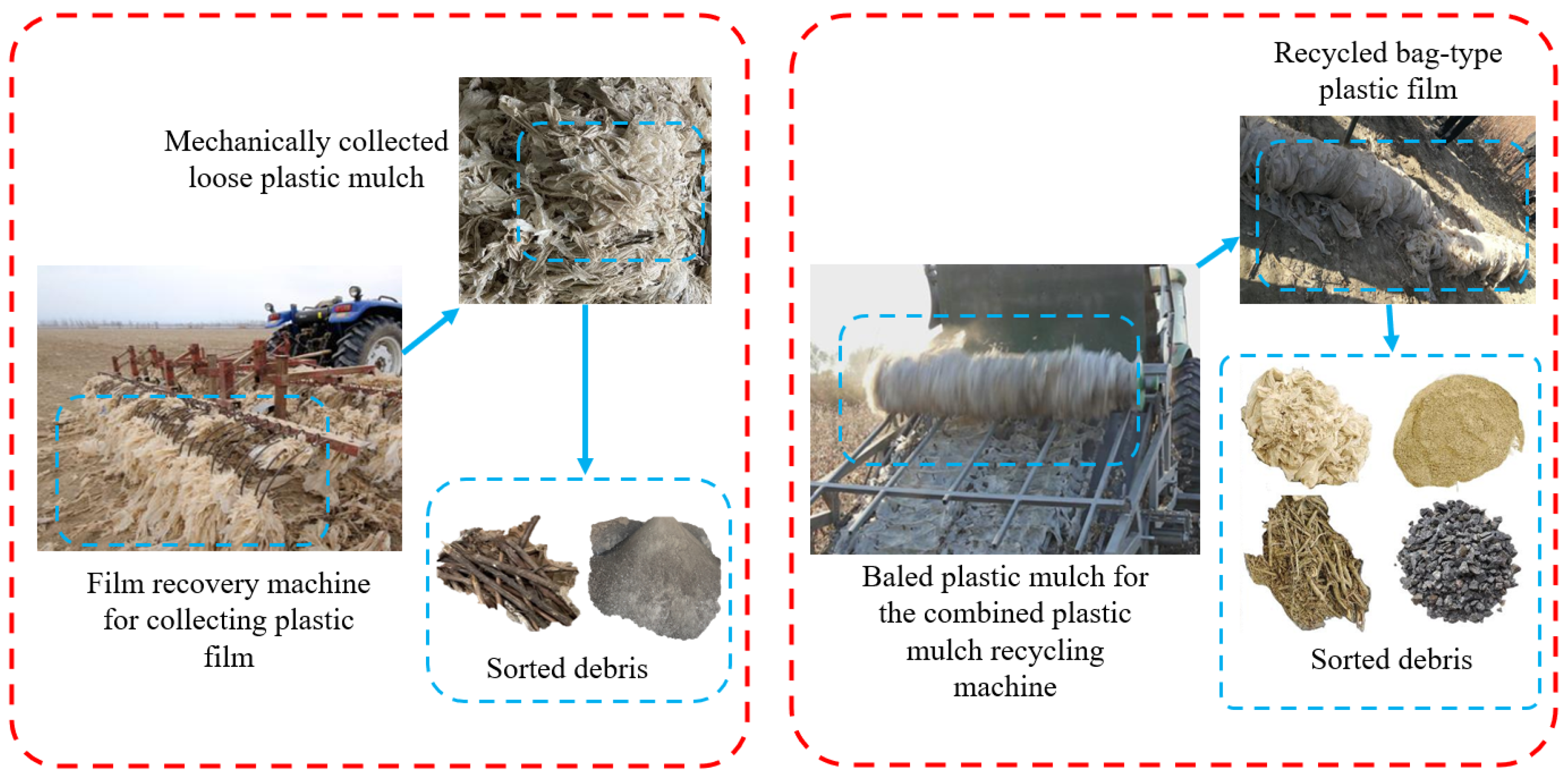 Sustainability 17 10926 g003 Sustainability 17 10926 g003