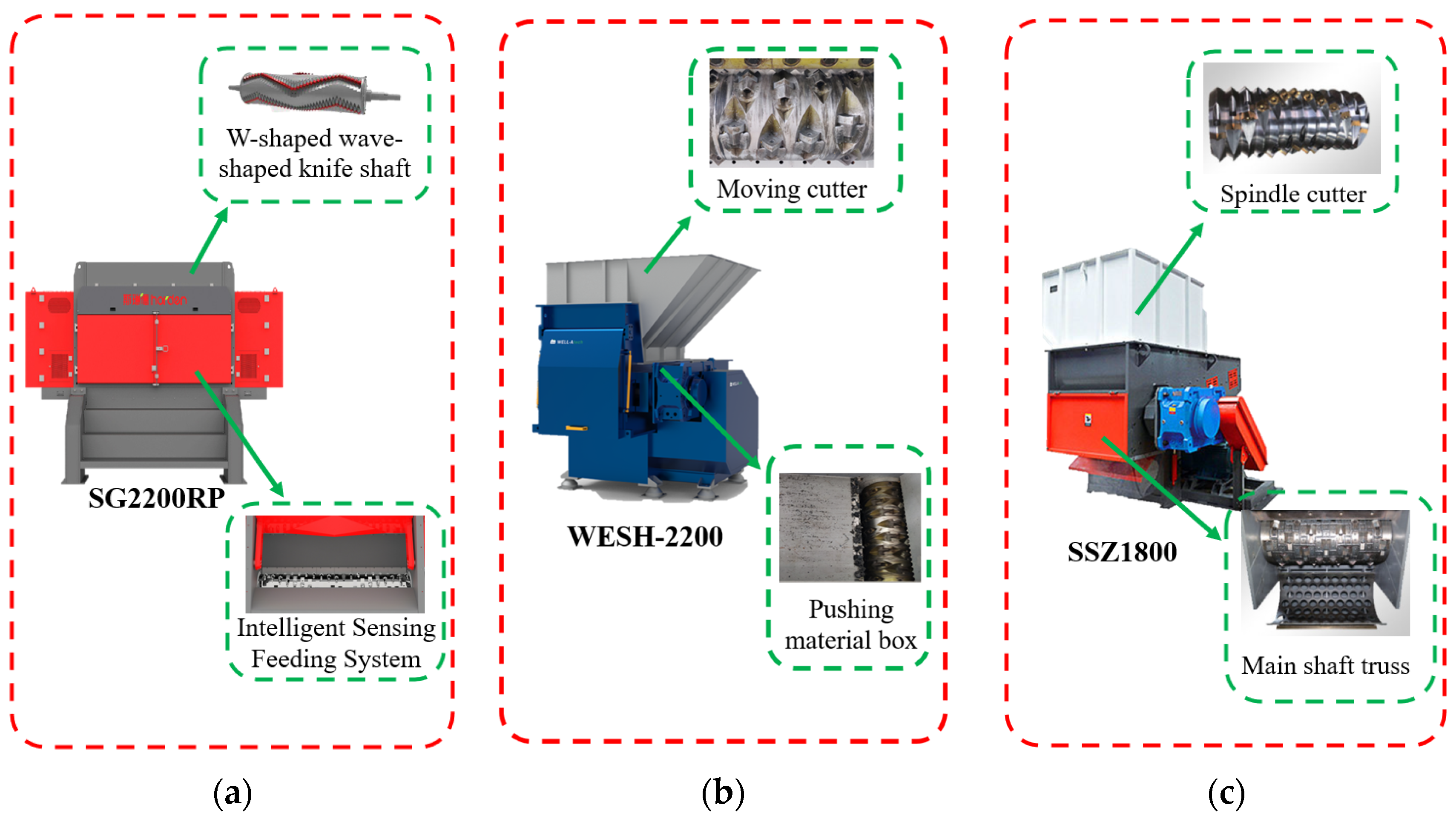 Sustainability 17 10926 g011 Sustainability 17 10926 g011