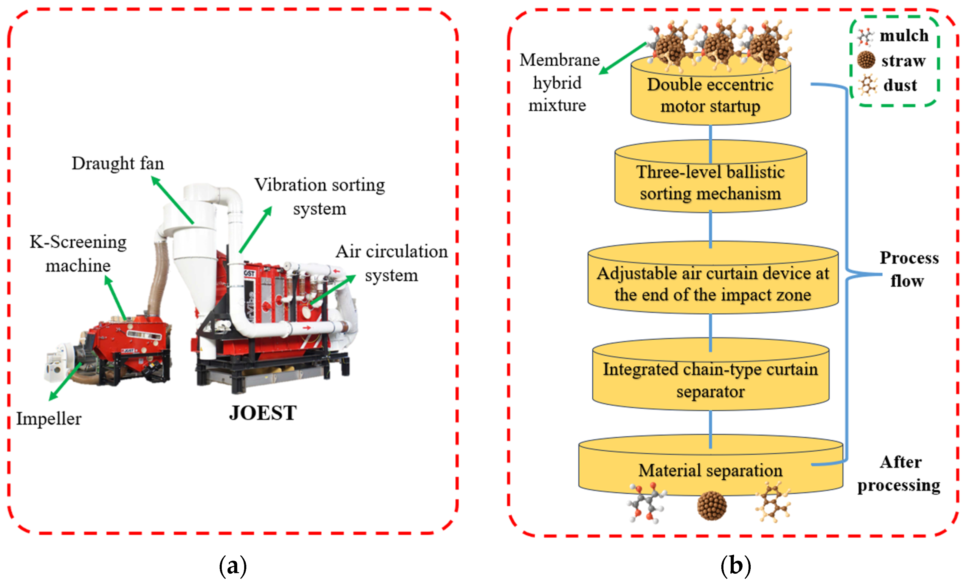 Sustainability 17 10926 g012 Sustainability 17 10926 g012