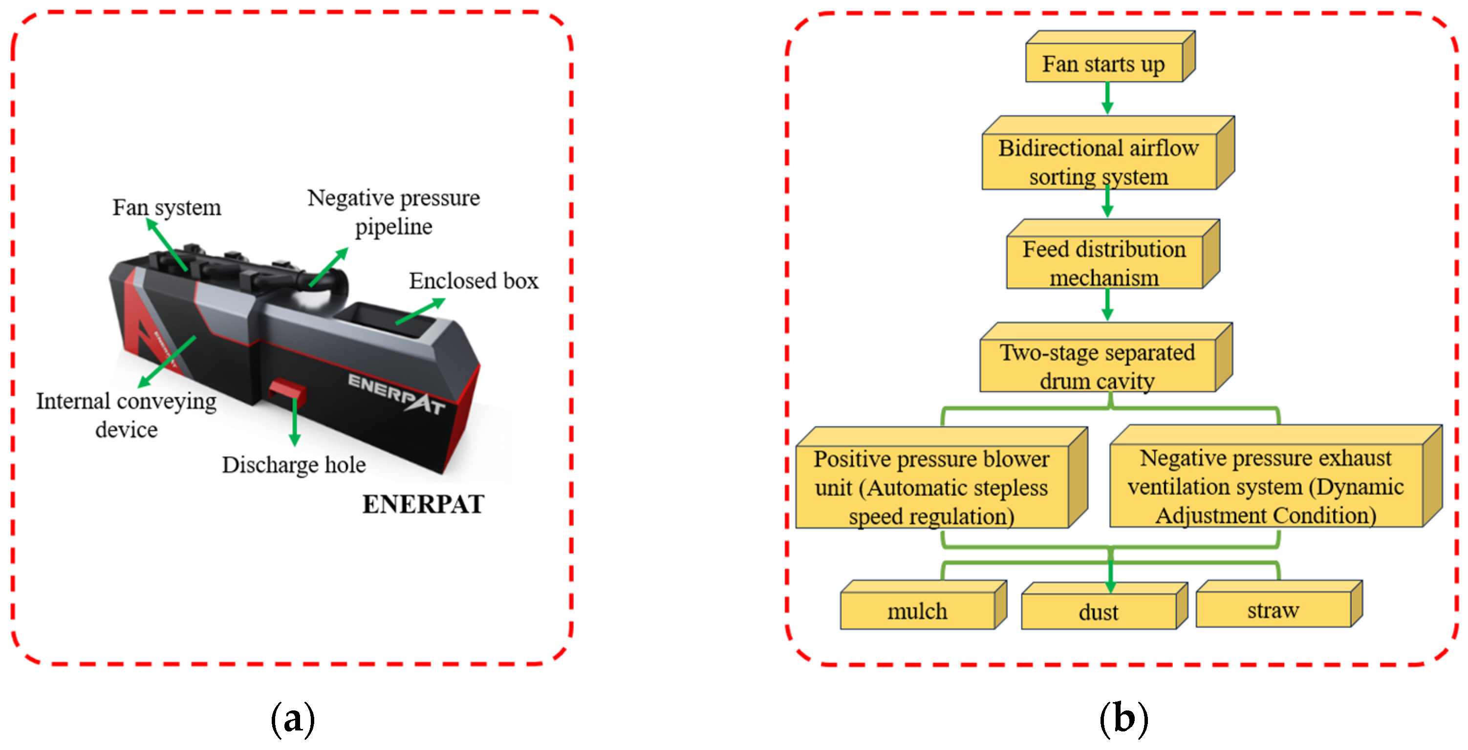 Sustainability 17 10926 g013 Sustainability 17 10926 g013