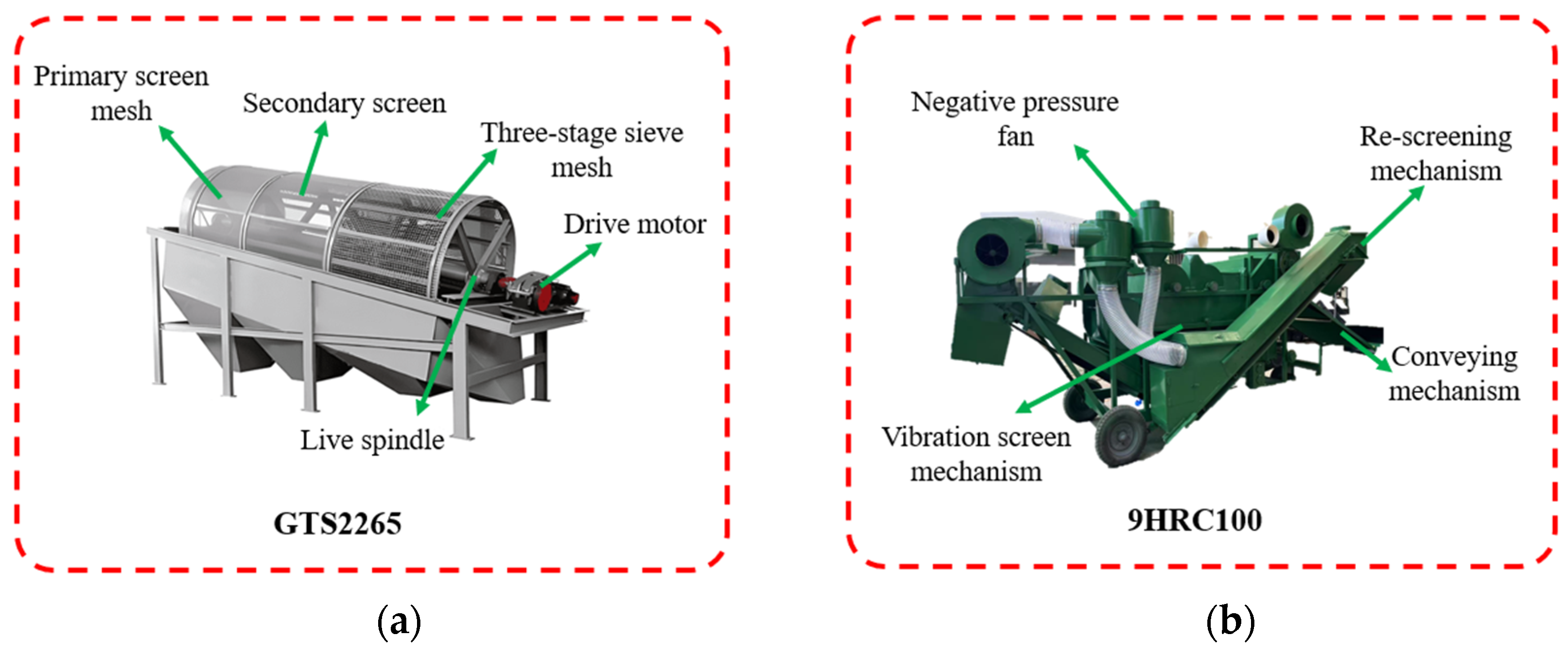 Sustainability 17 10926 g014 Sustainability 17 10926 g014