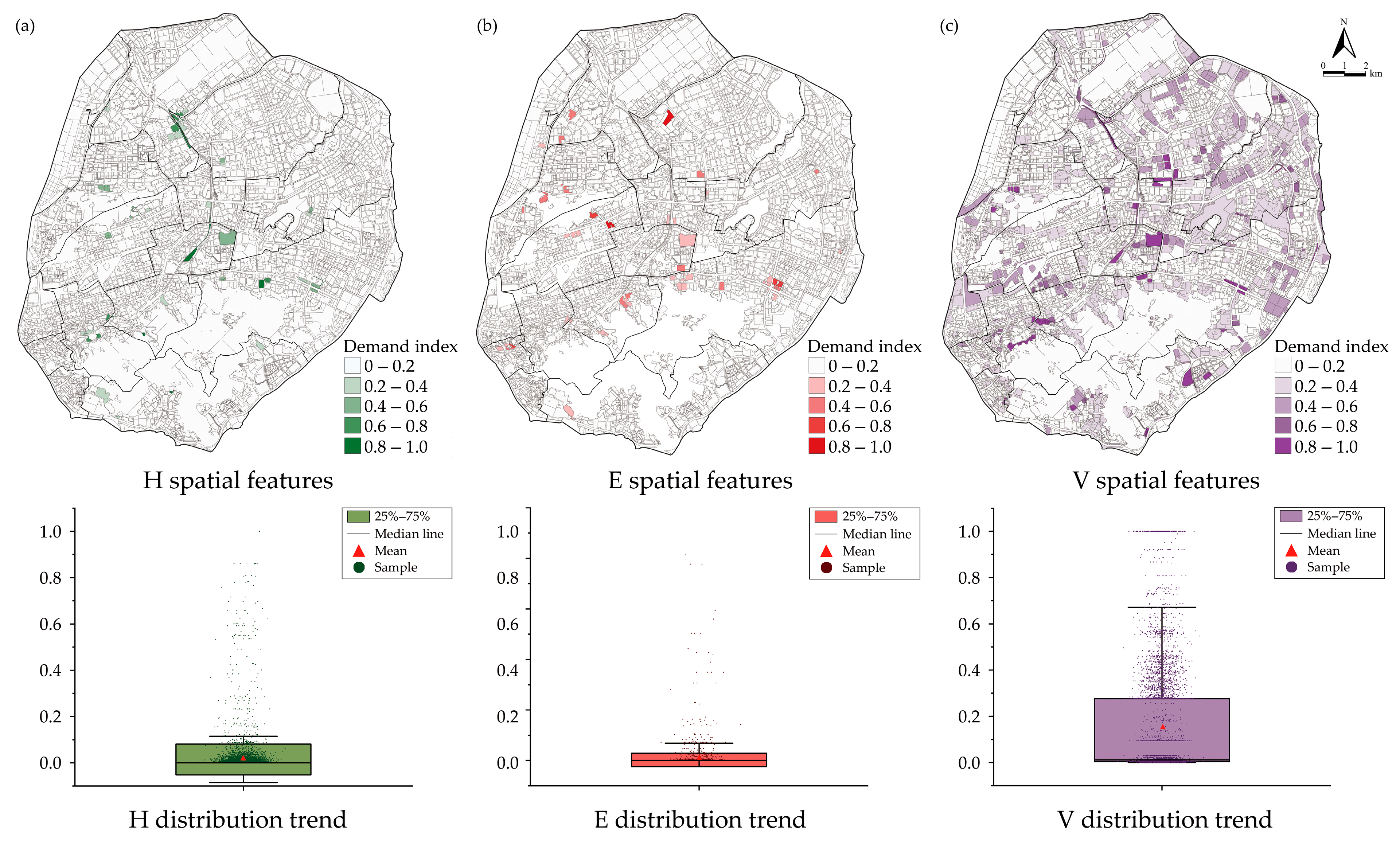 Sustainability 17 10927 g004 Sustainability 17 10927 g004