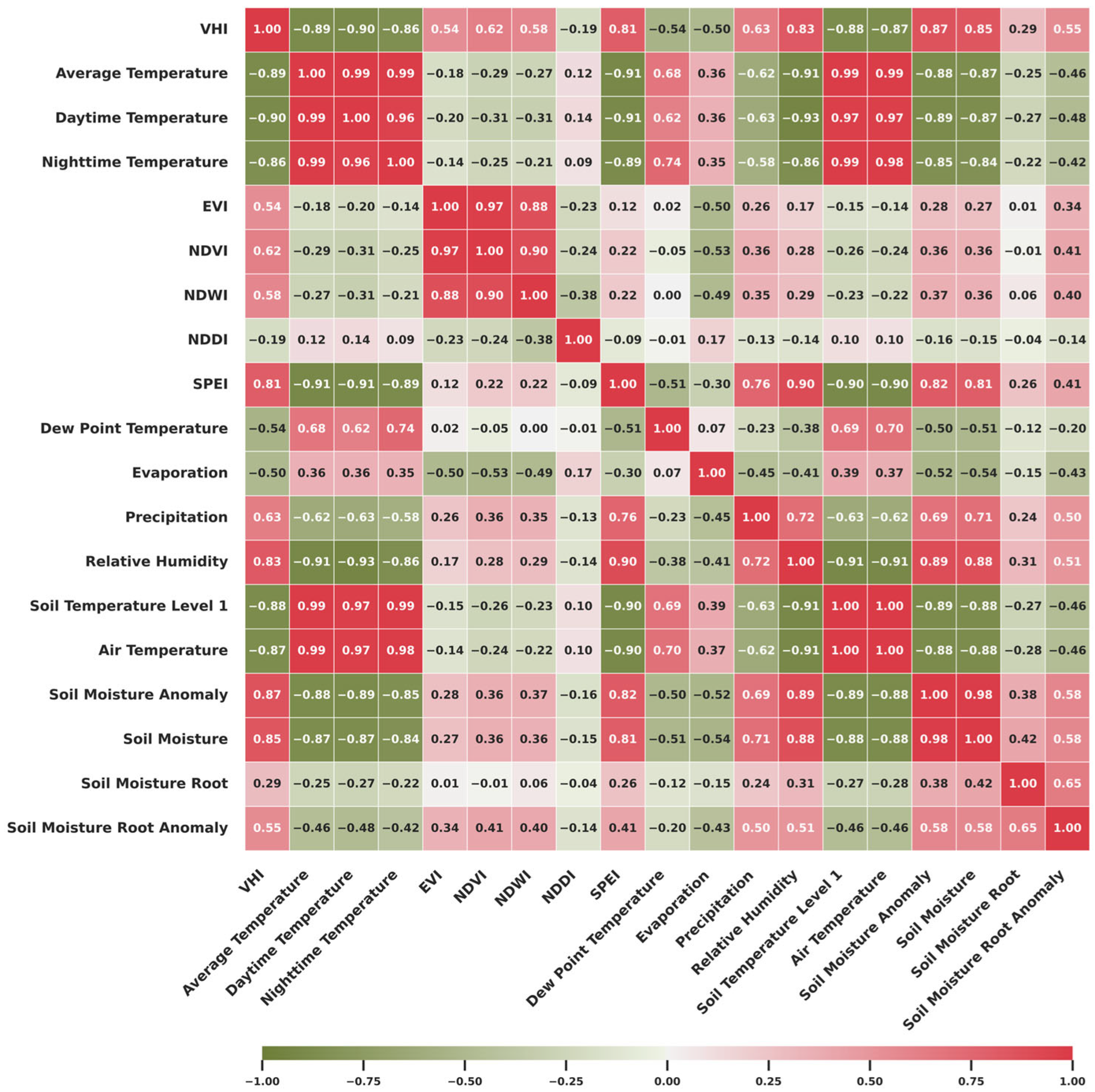 Sustainability 17 10933 g002