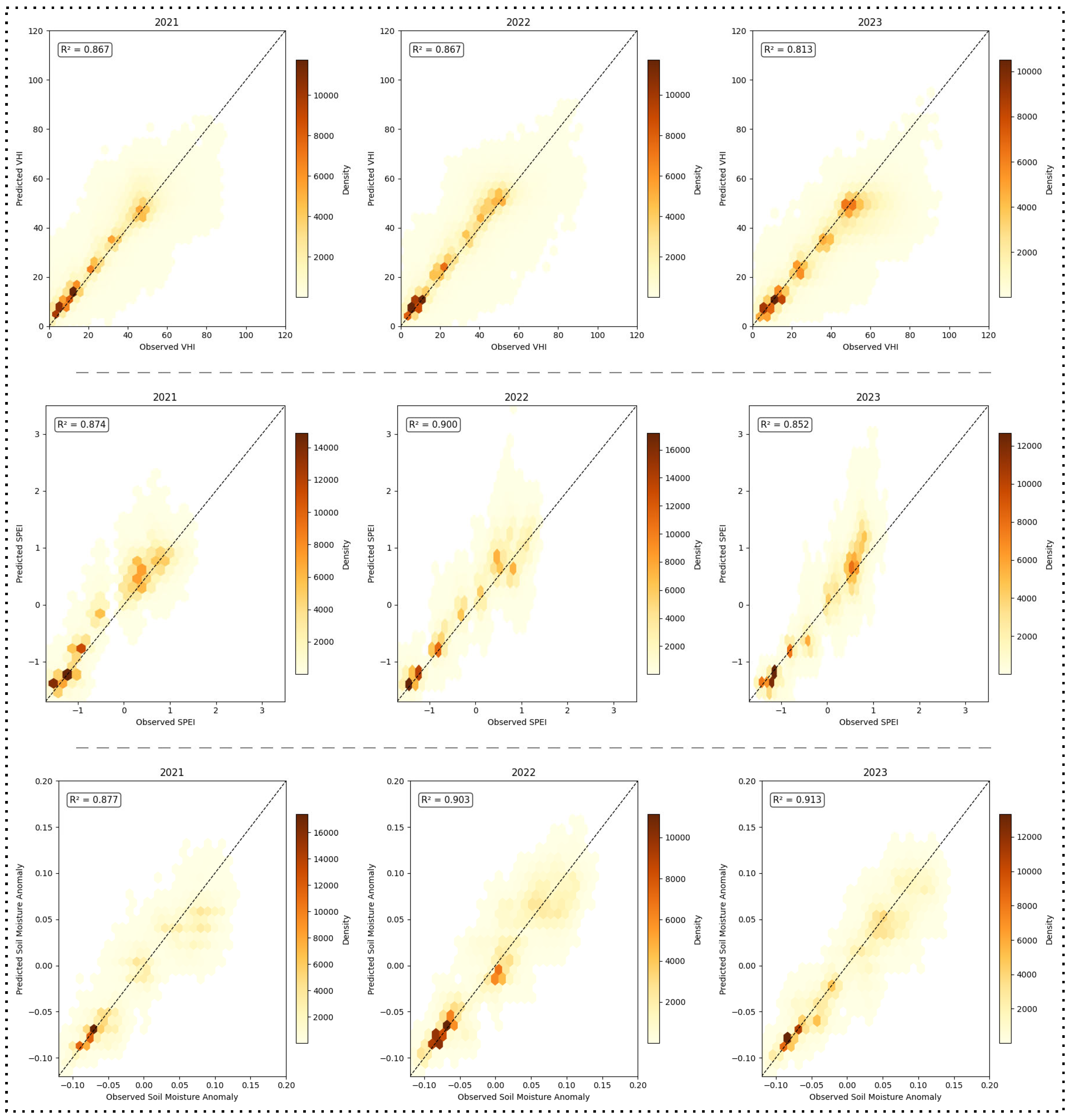 Sustainability 17 10933 g004