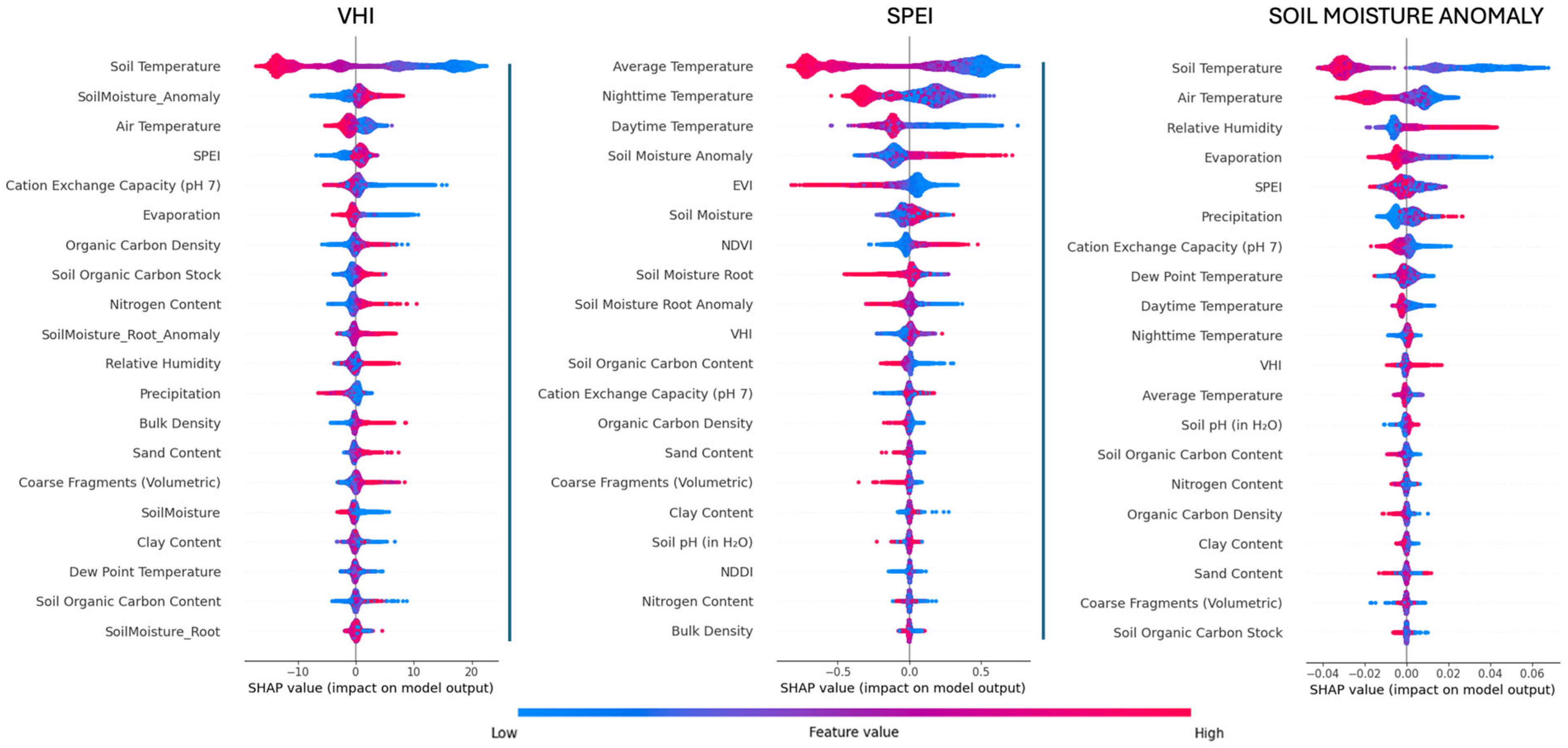 Sustainability 17 10933 g005