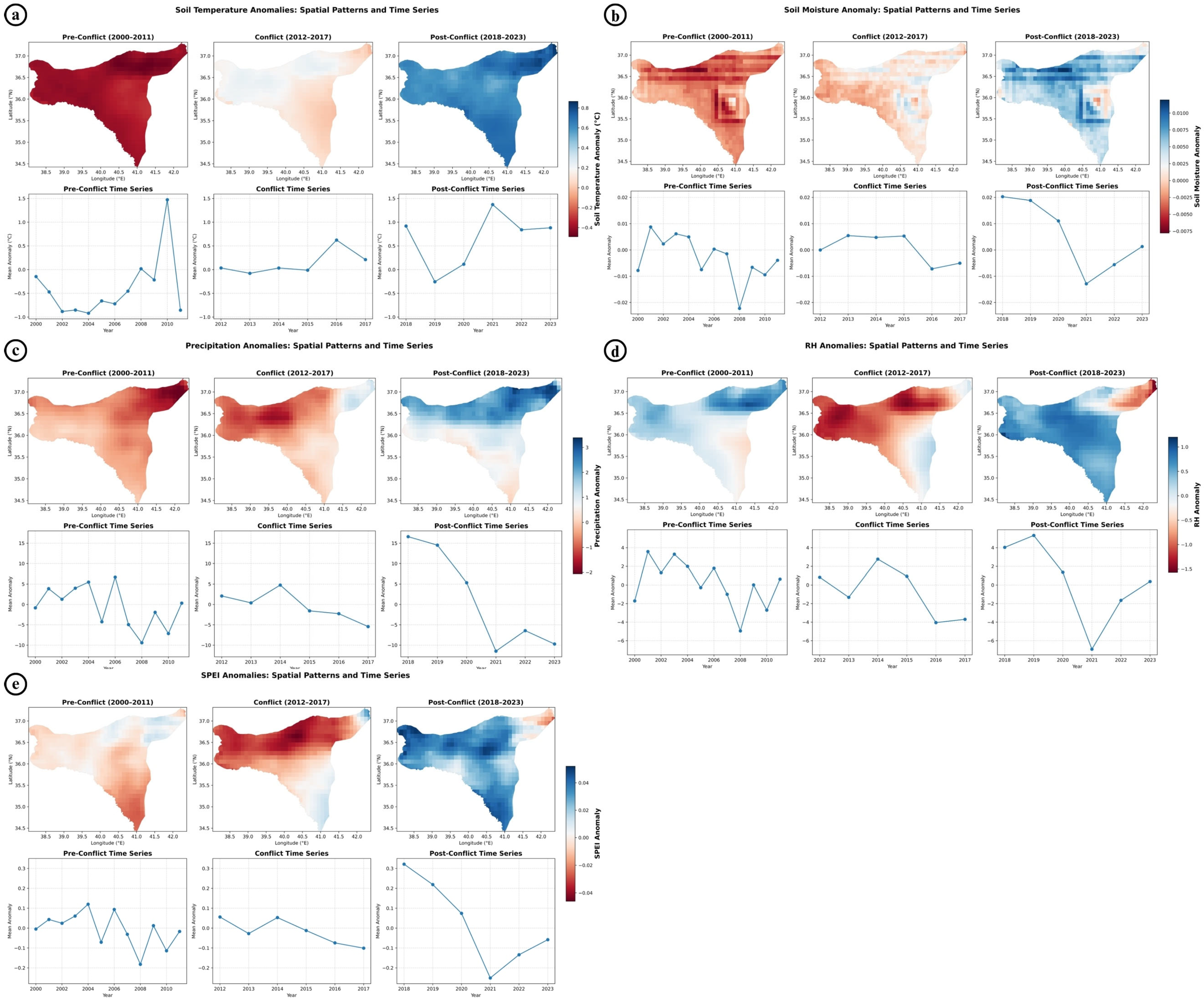 Sustainability 17 10933 g008