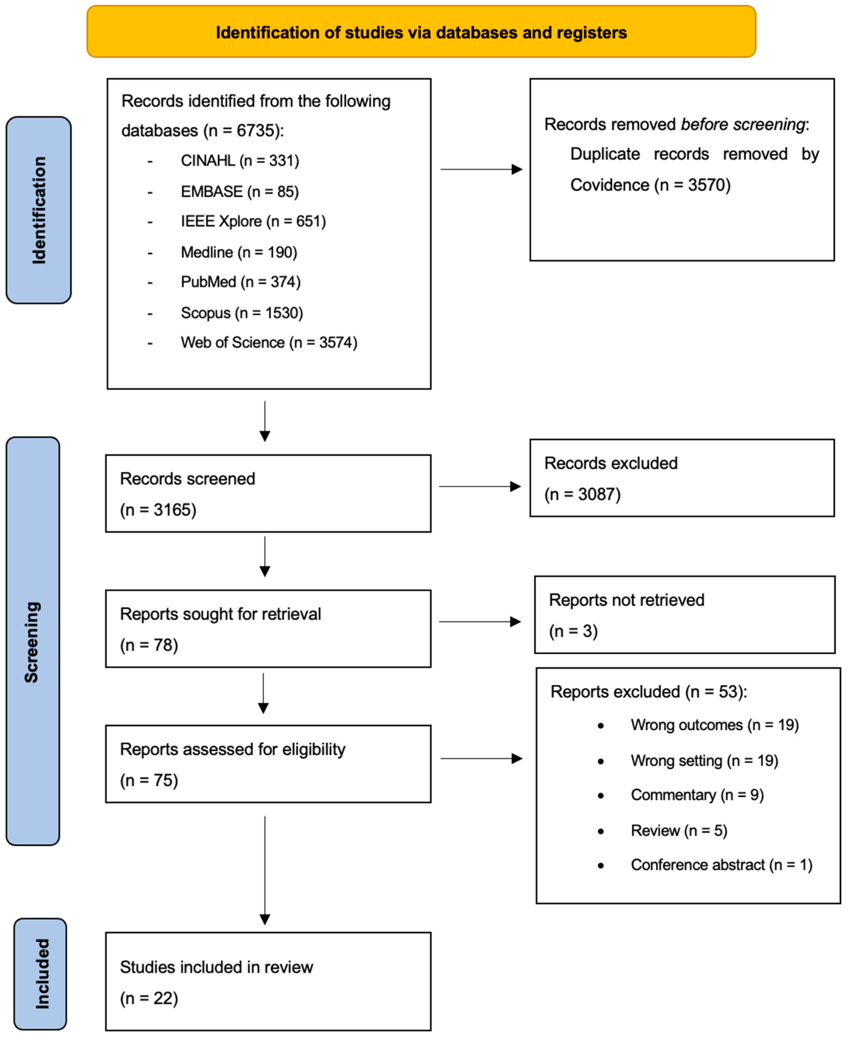 Sustainability 17 10946 g001 Sustainability 17 10946 g001