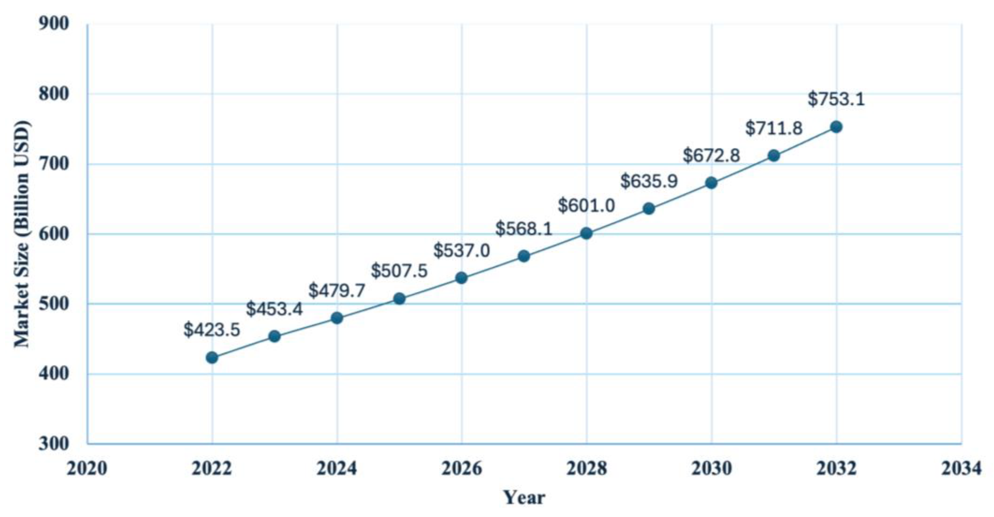 Sustainability 17 10947 g002
