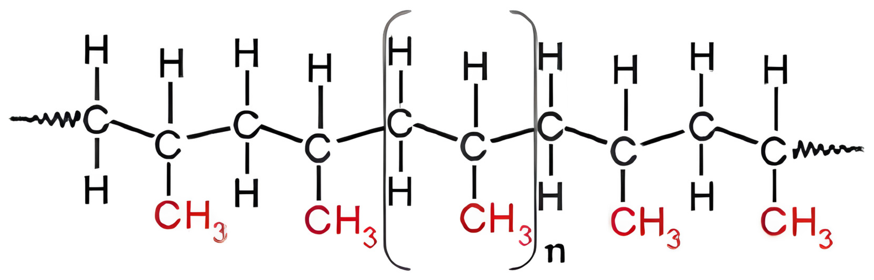 Sustainability 17 10954 g002 Sustainability 17 10954 g002