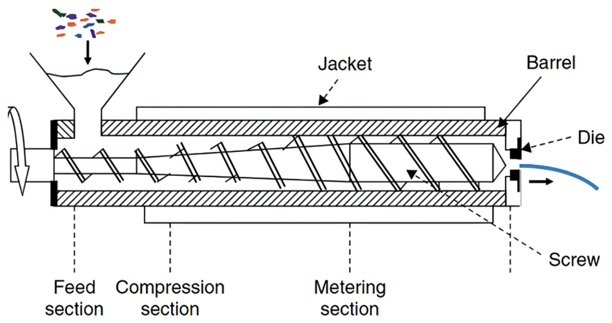 Sustainability 17 10954 g003 Sustainability 17 10954 g003