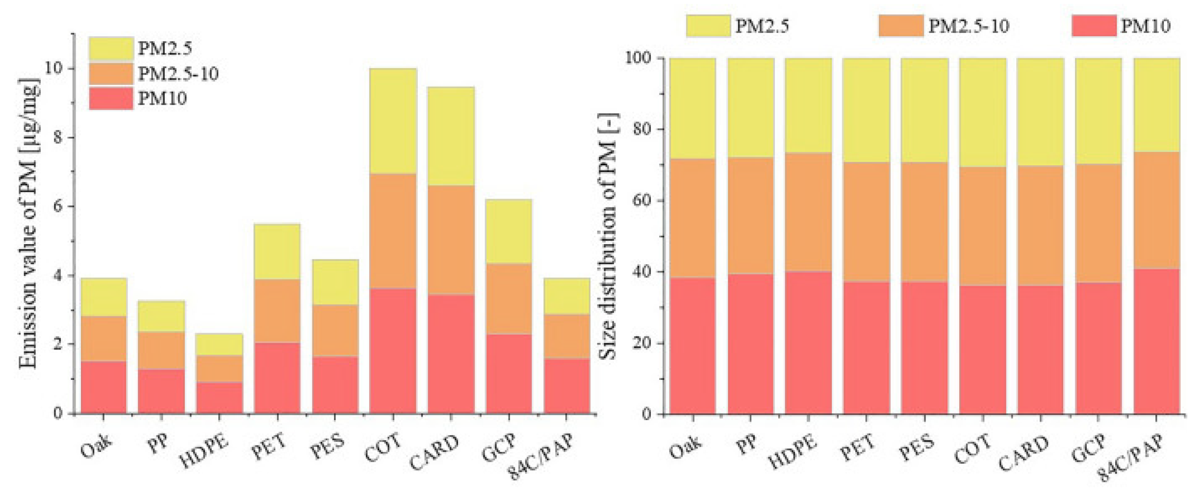Sustainability 17 10954 g005 Sustainability 17 10954 g005