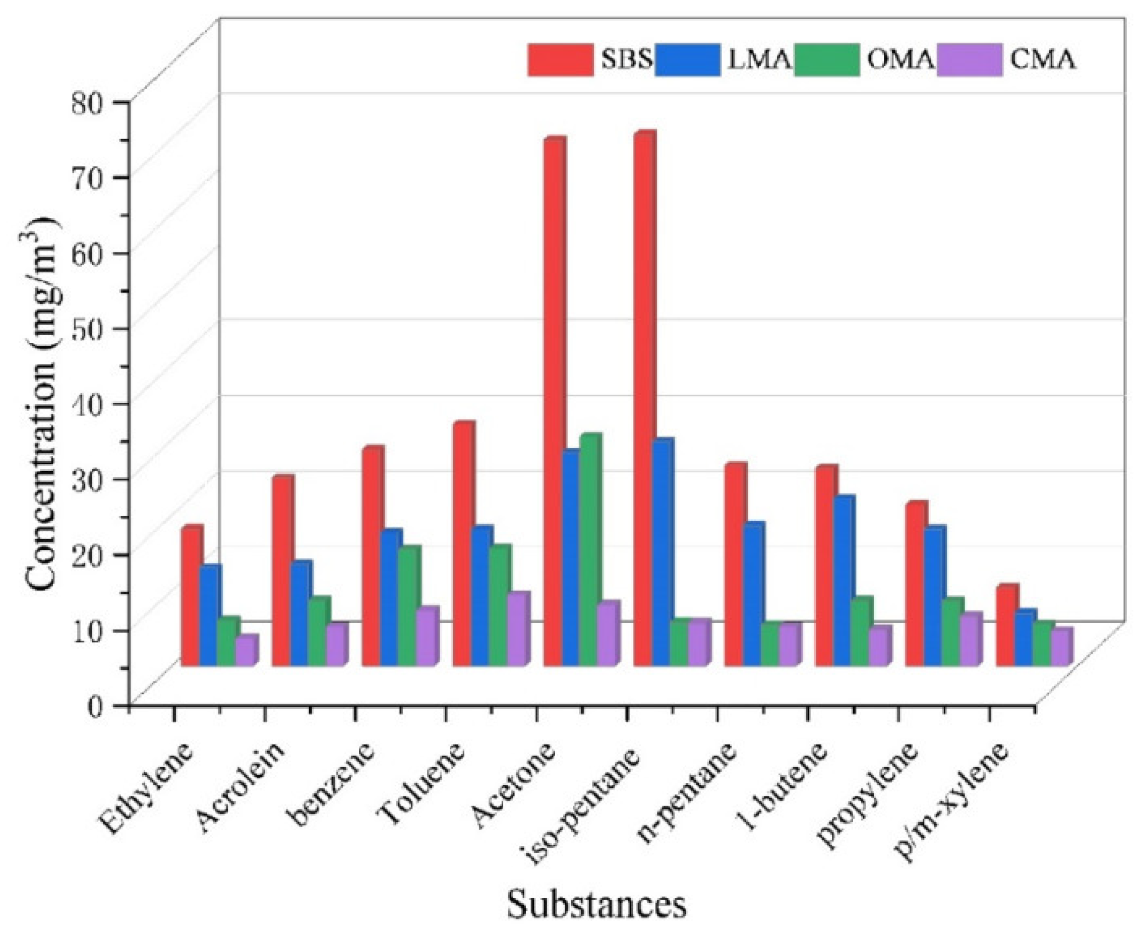 Sustainability 17 10954 g006 Sustainability 17 10954 g006