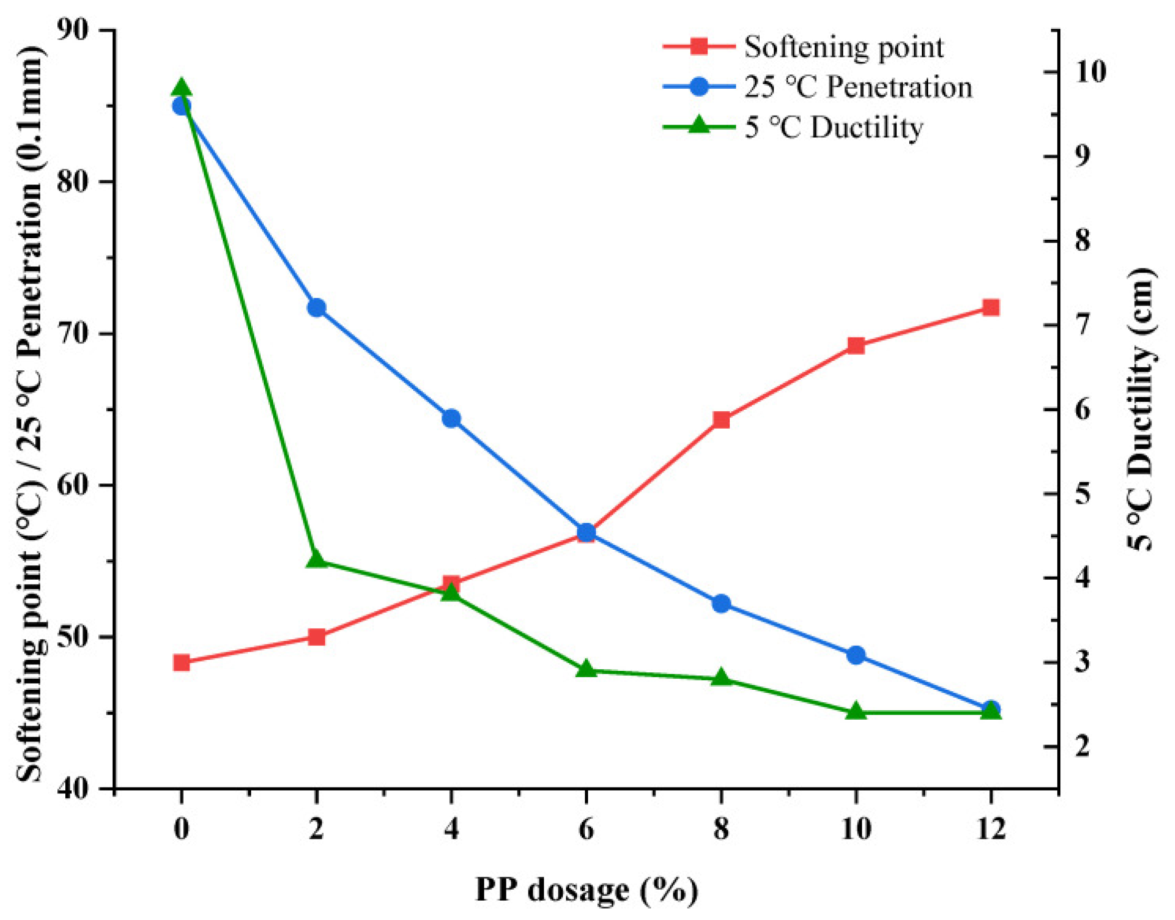 Sustainability 17 10954 g008 Sustainability 17 10954 g008