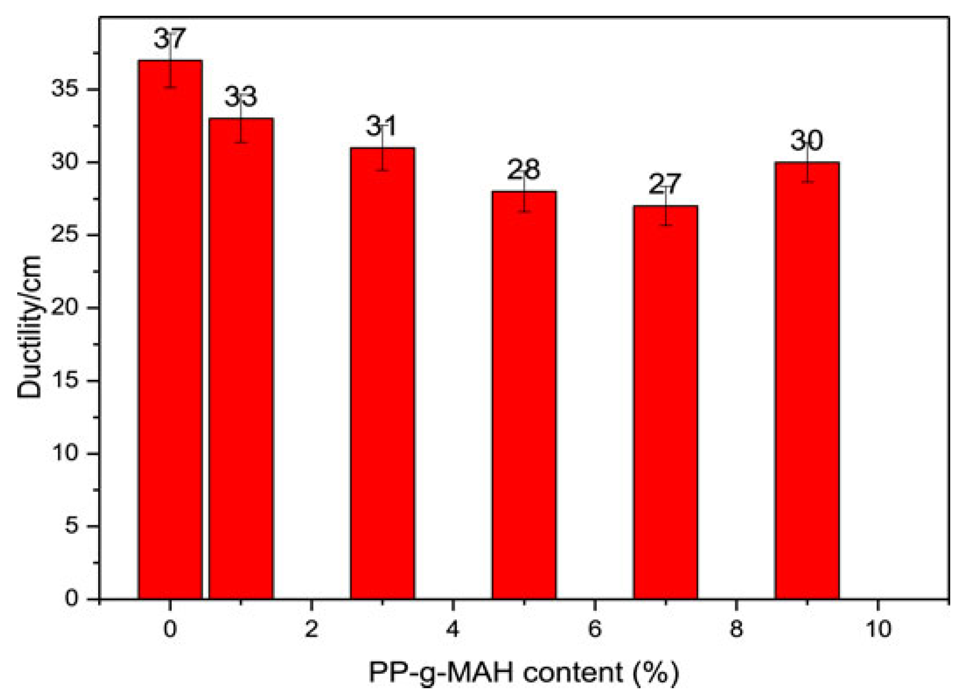 Sustainability 17 10954 g009 Sustainability 17 10954 g009