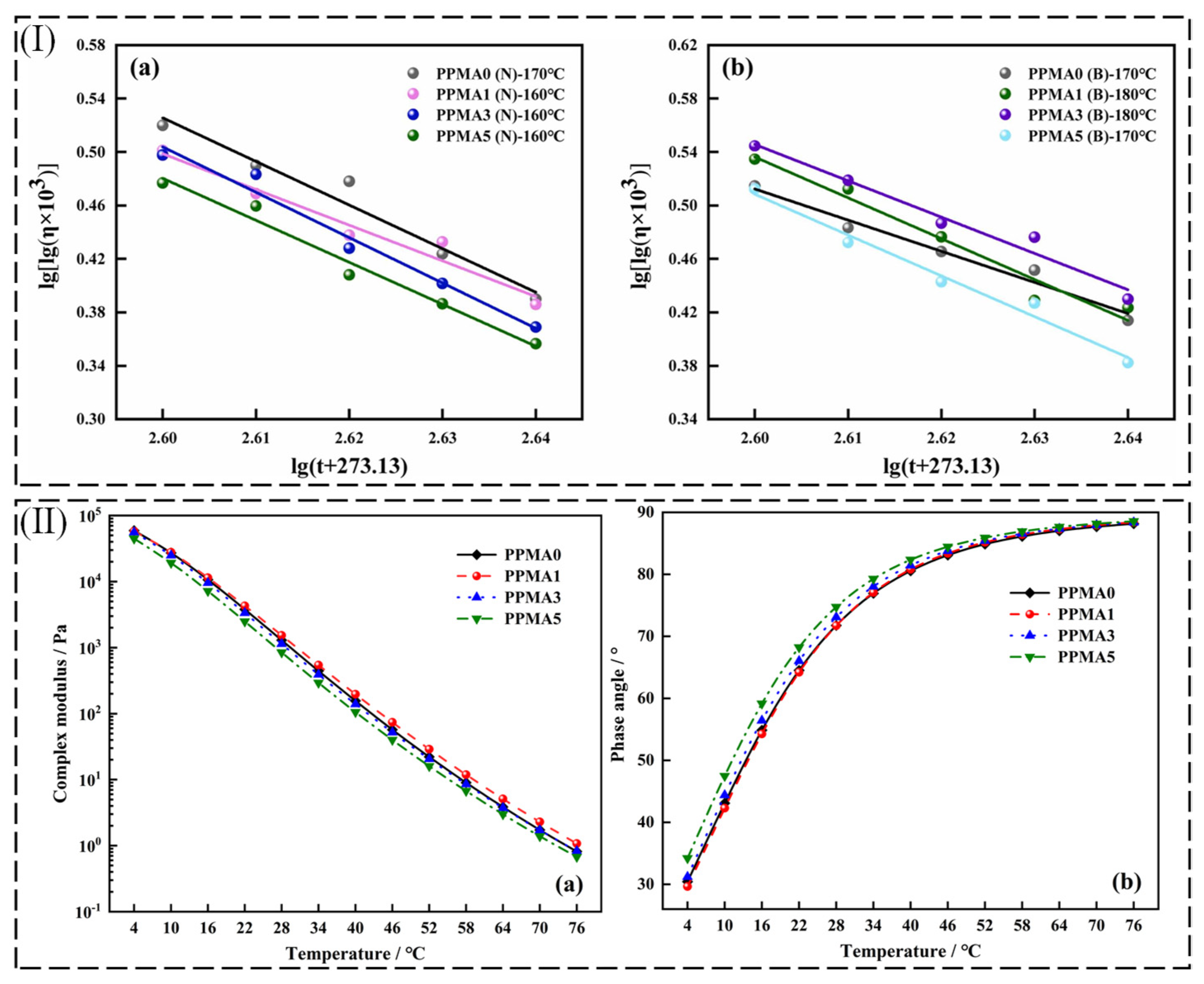 Sustainability 17 10954 g011 Sustainability 17 10954 g011