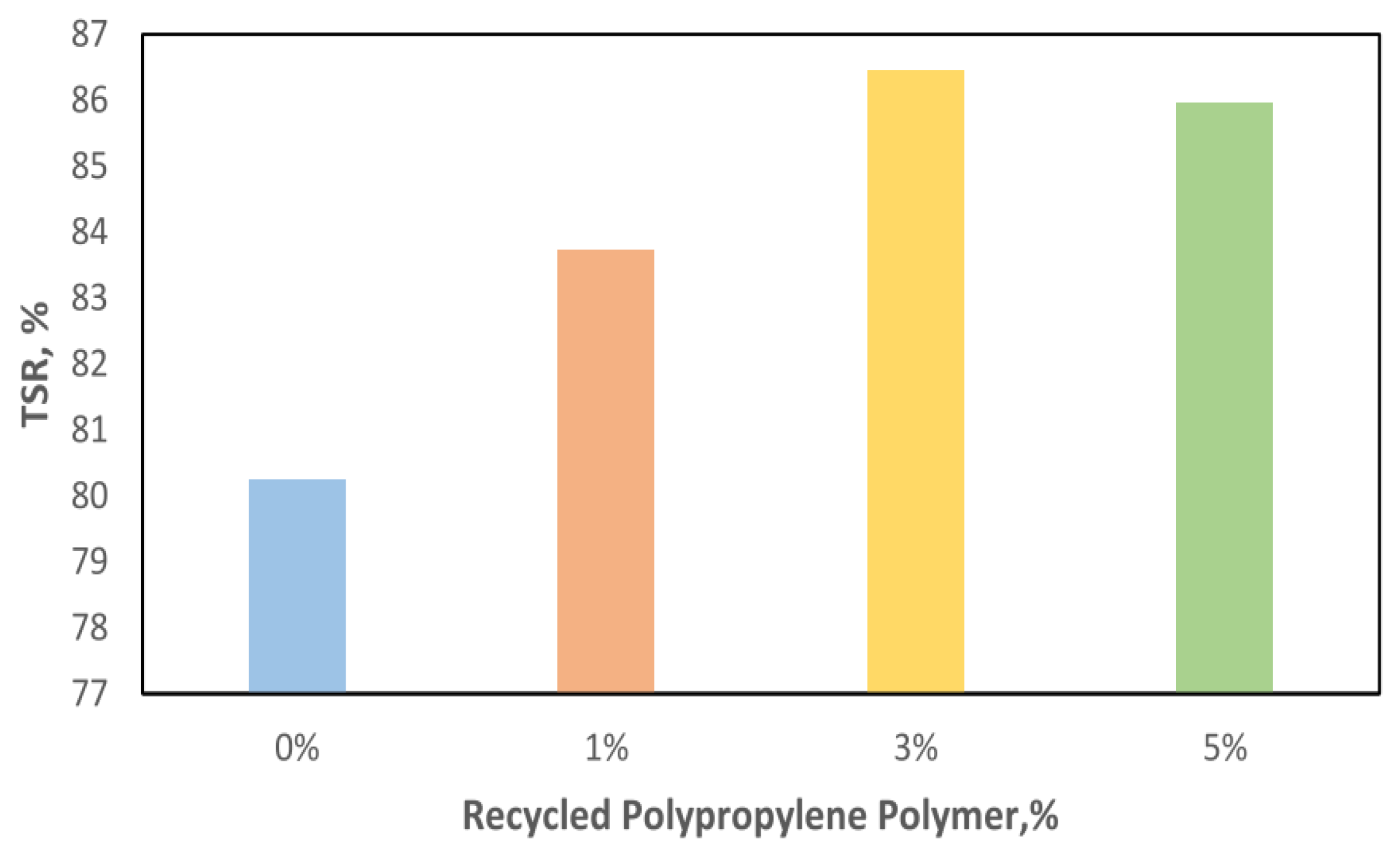 Sustainability 17 10954 g012 Sustainability 17 10954 g012
