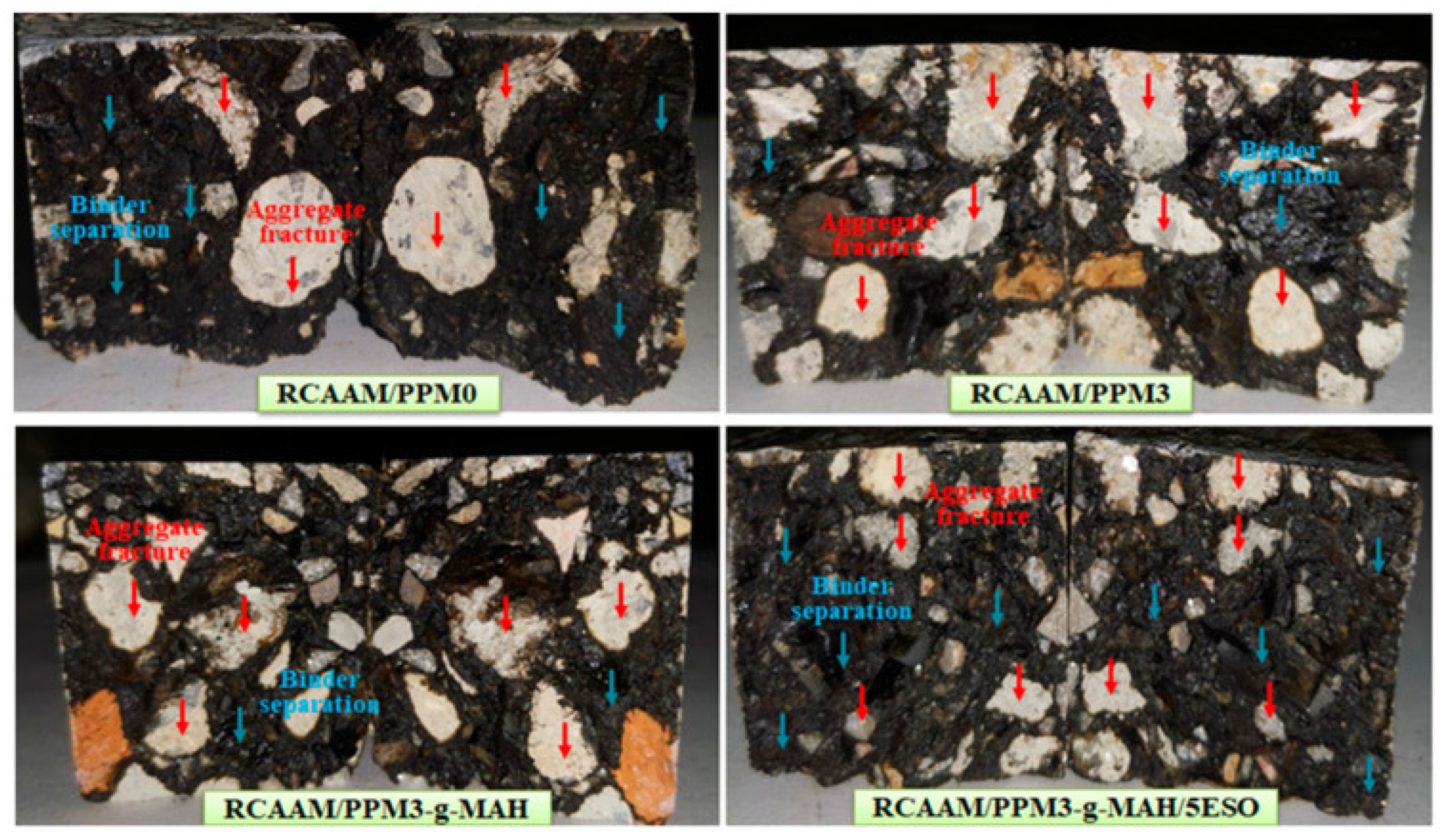 Sustainability 17 10954 g013 Sustainability 17 10954 g013