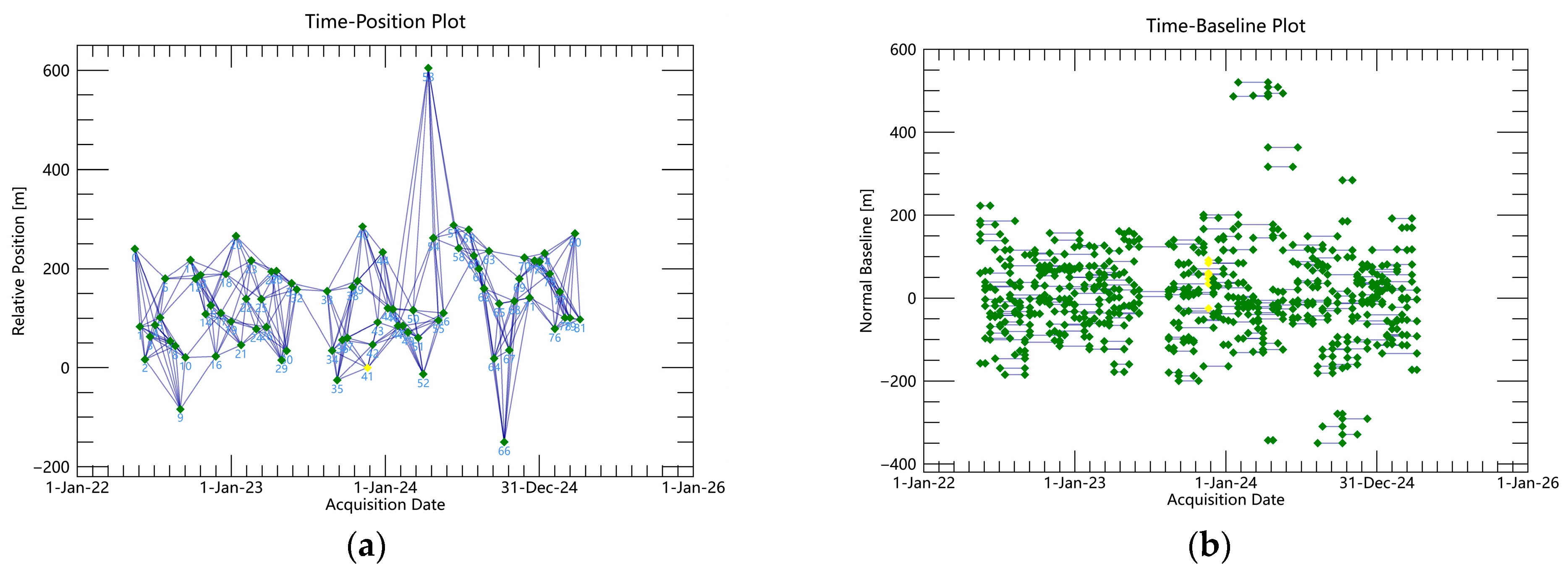 Sustainability 17 10958 g004
