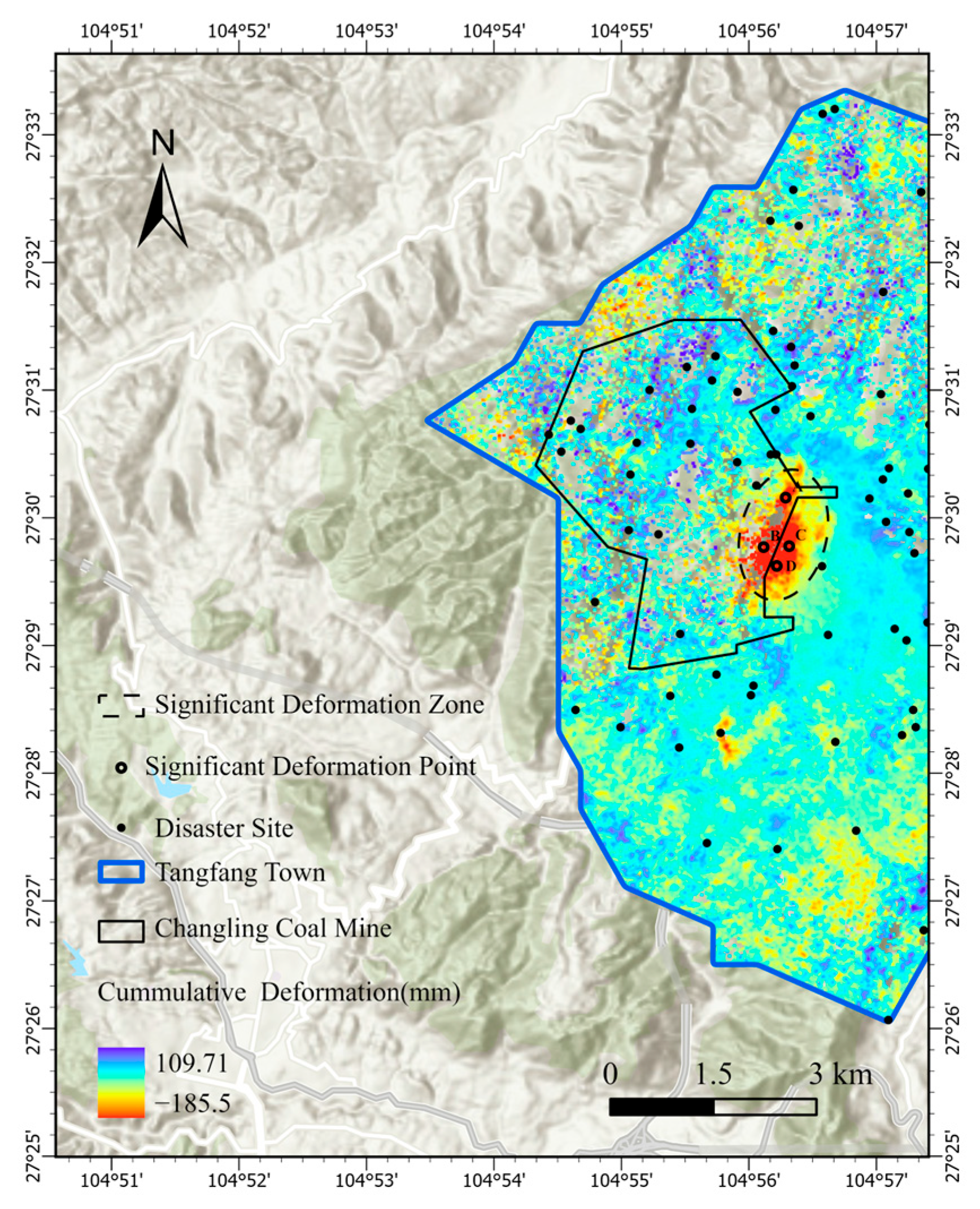 Sustainability 17 10958 g007