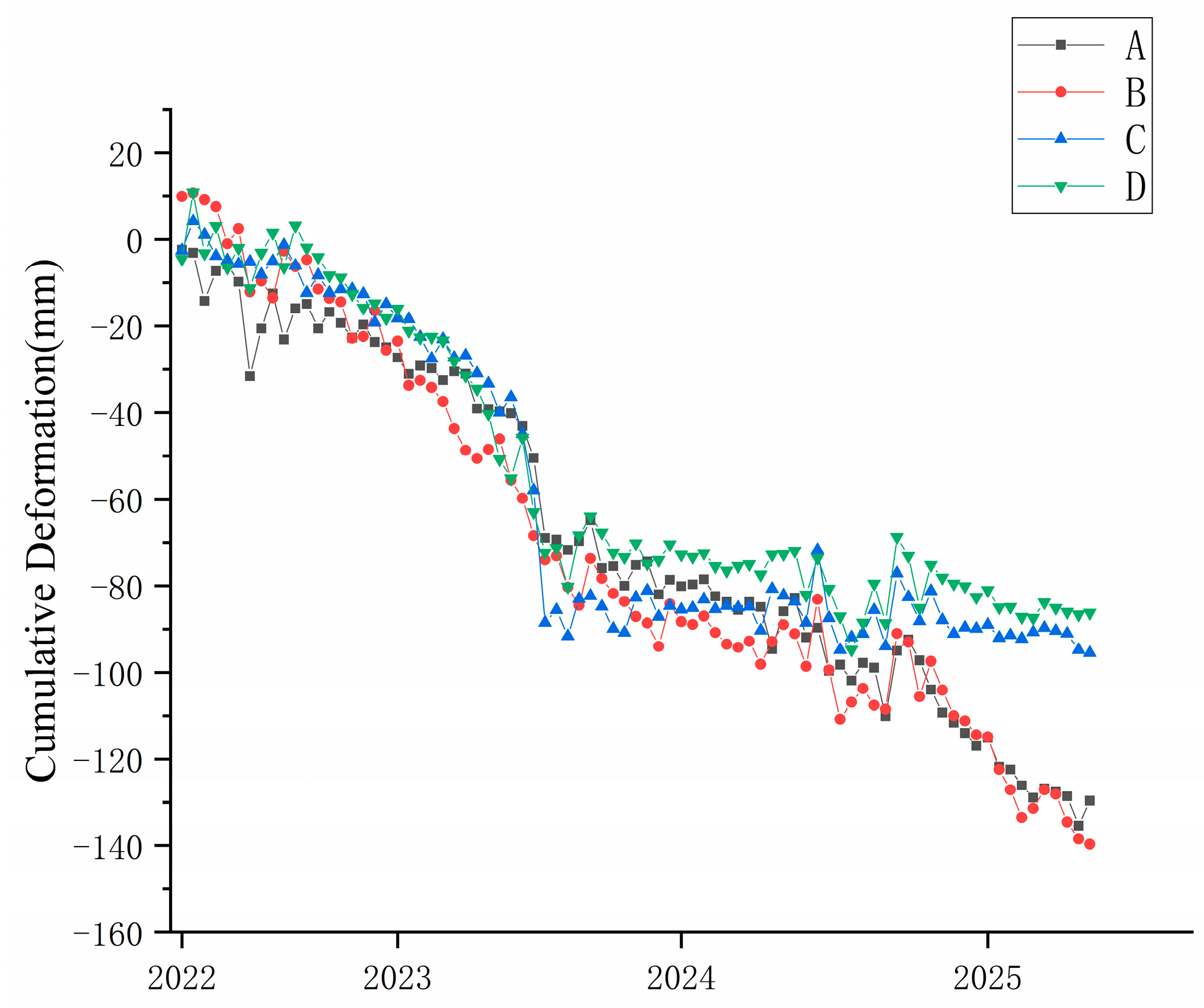 Sustainability 17 10958 g008