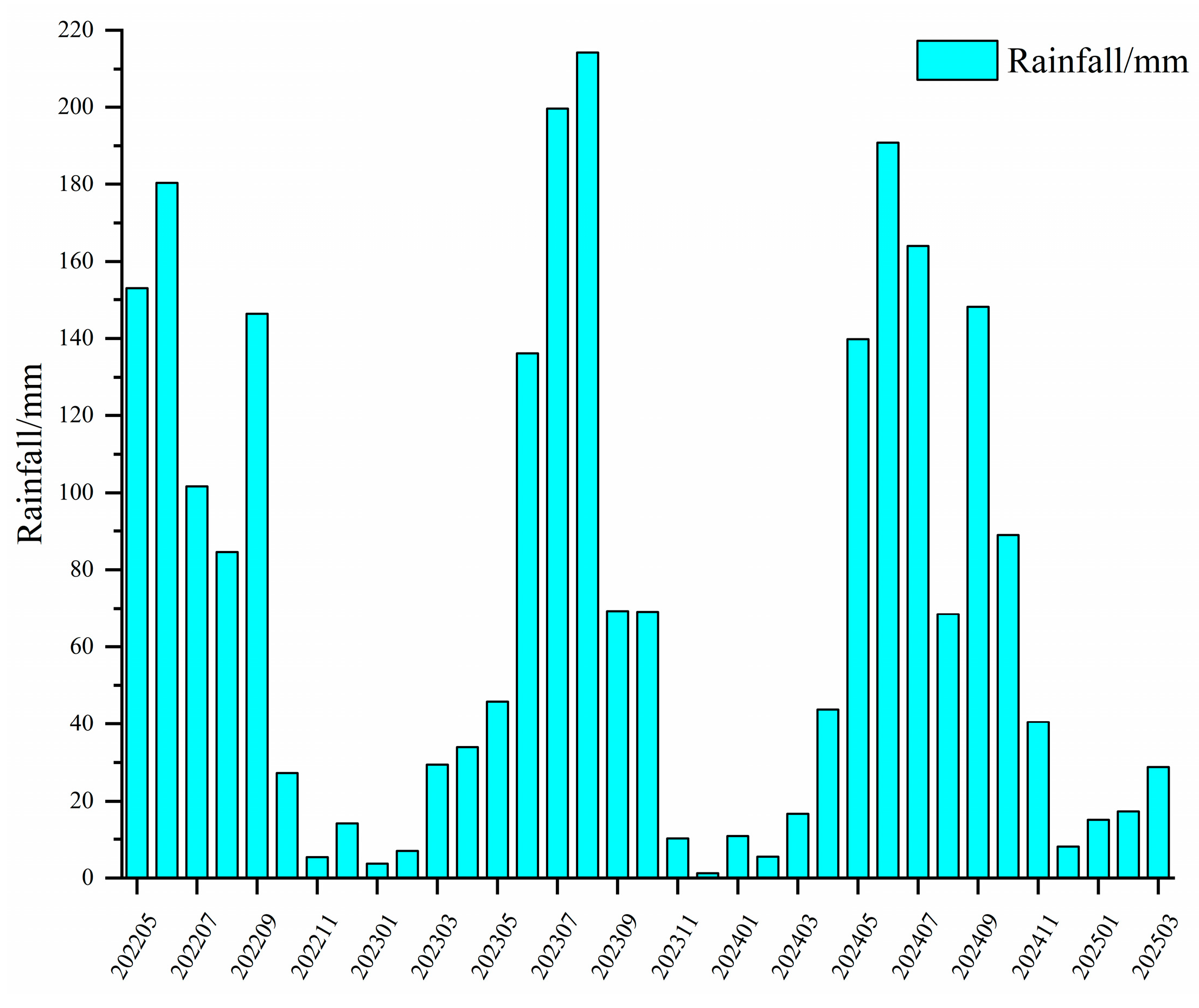 Sustainability 17 10958 g009