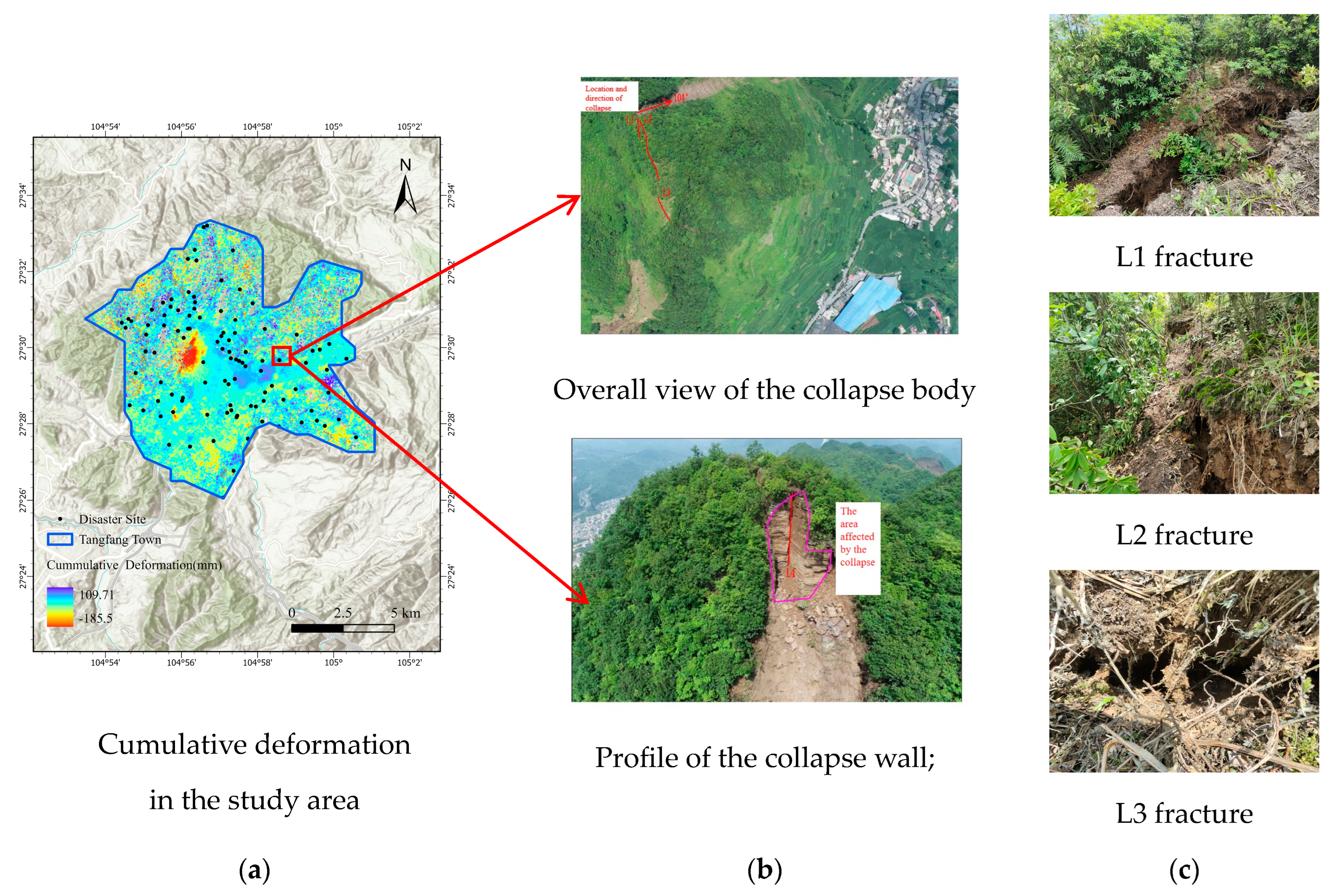 Sustainability 17 10958 g011