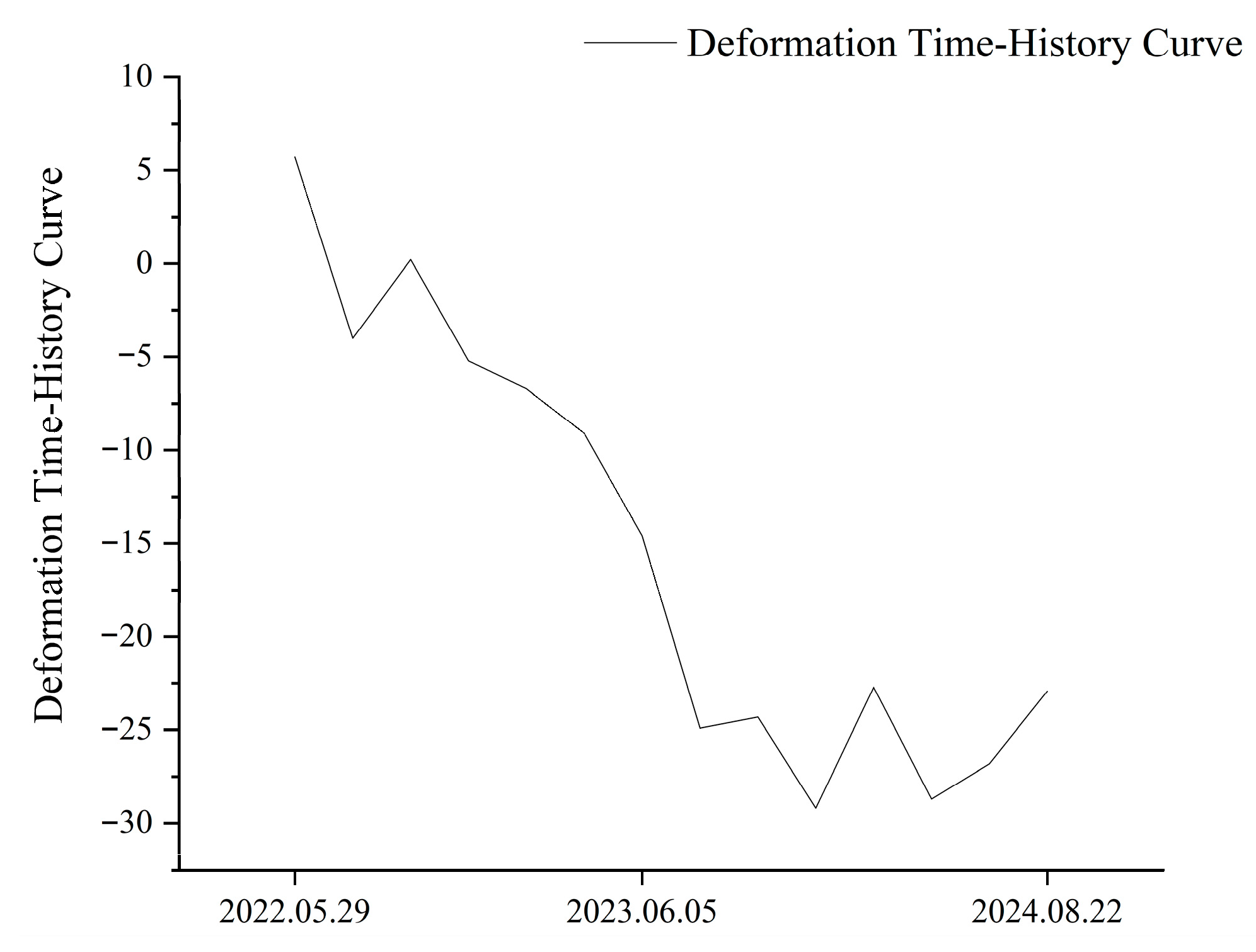 Sustainability 17 10958 g012