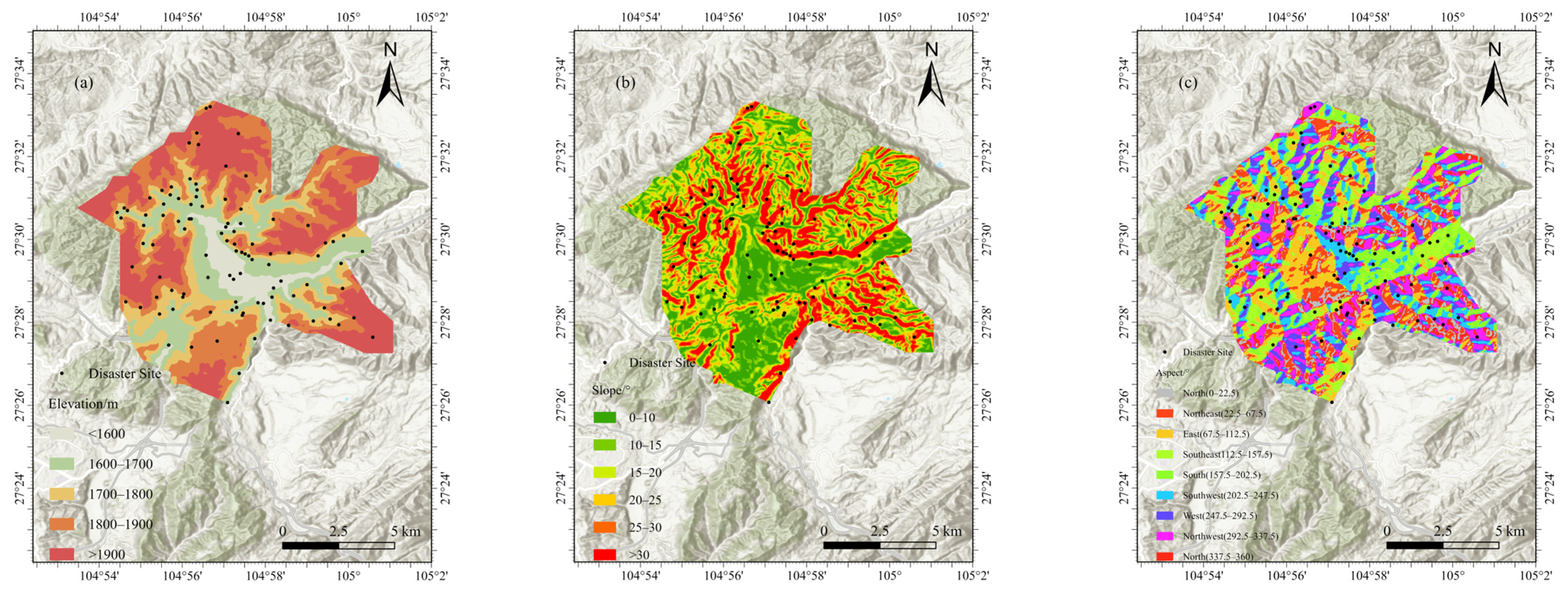 Sustainability 17 10958 g013a