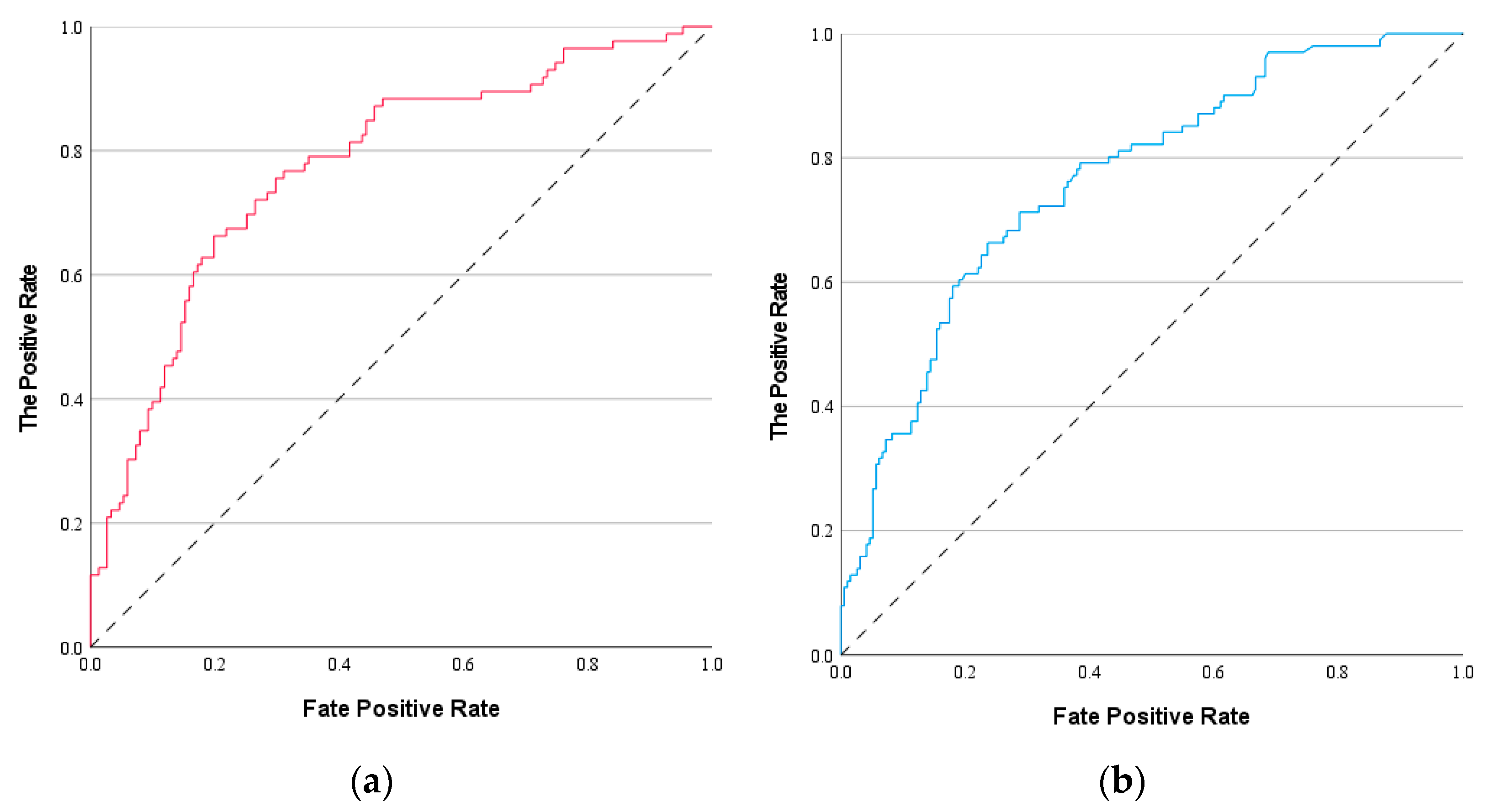 Sustainability 17 10958 g015