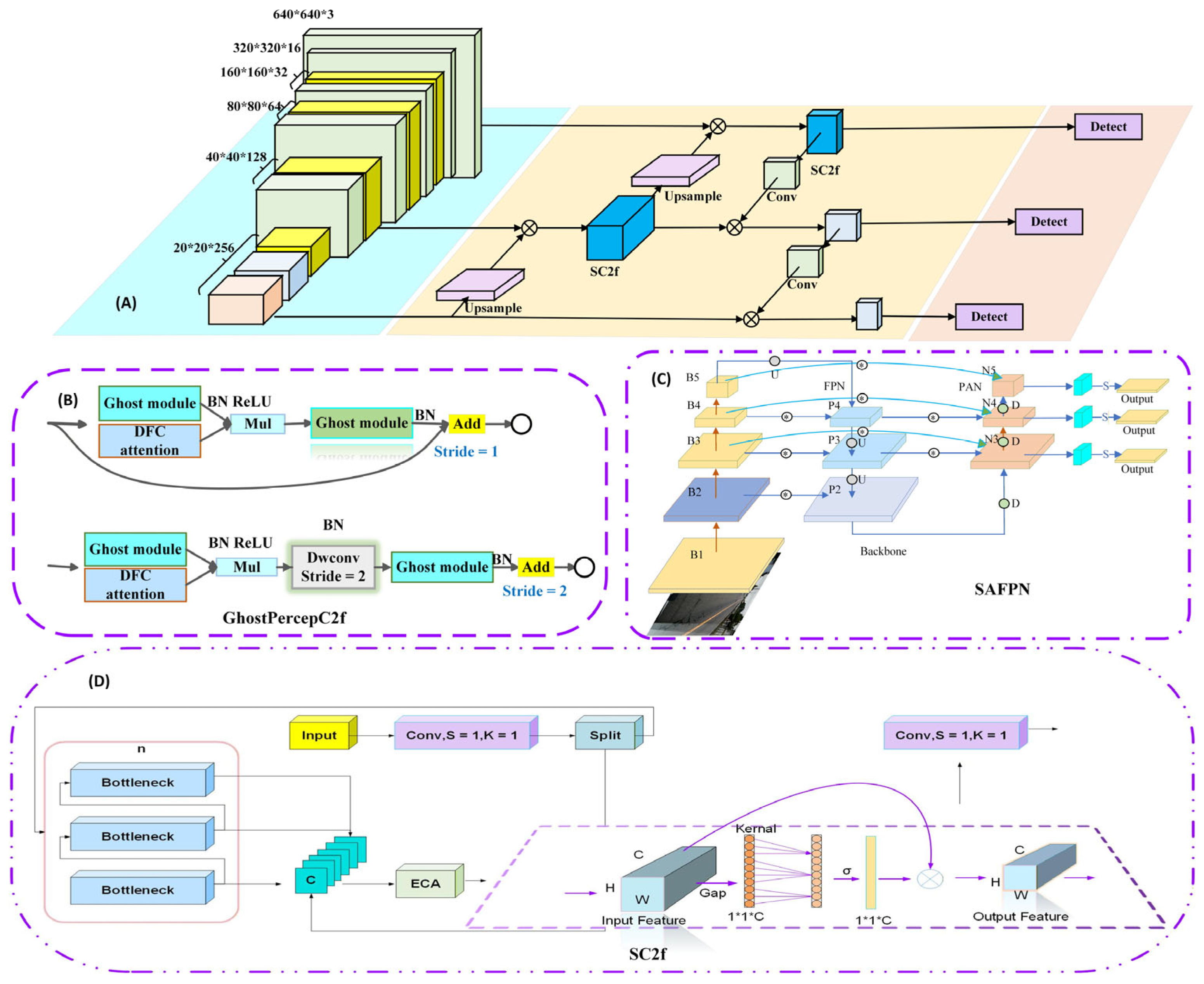 Sustainability 17 10973 g002 Sustainability 17 10973 g002