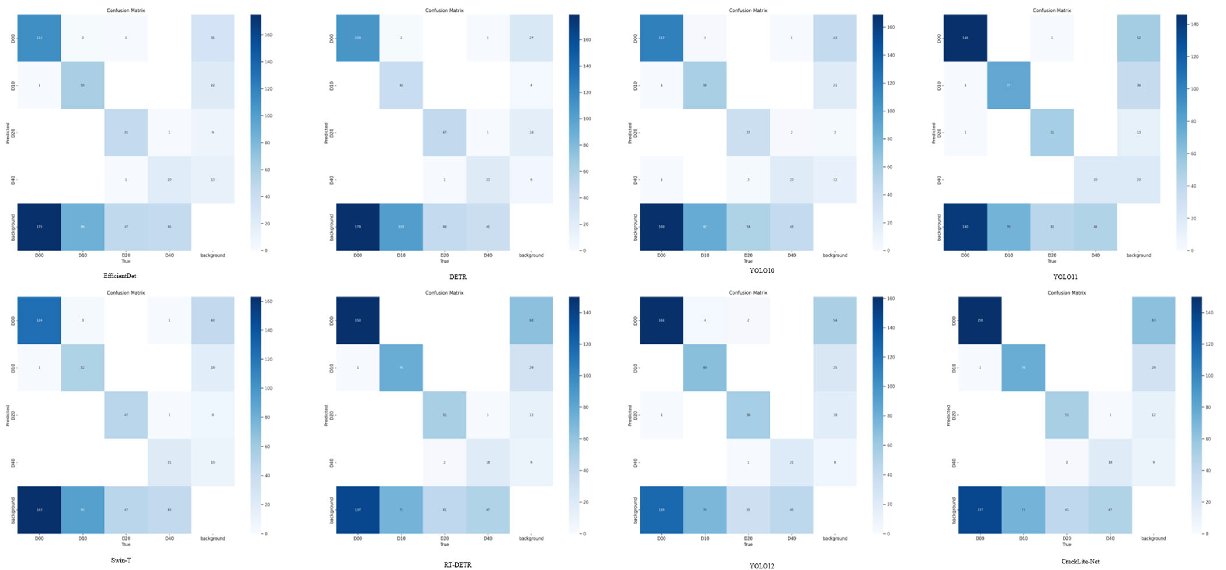 Sustainability 17 10973 g005 Sustainability 17 10973 g005