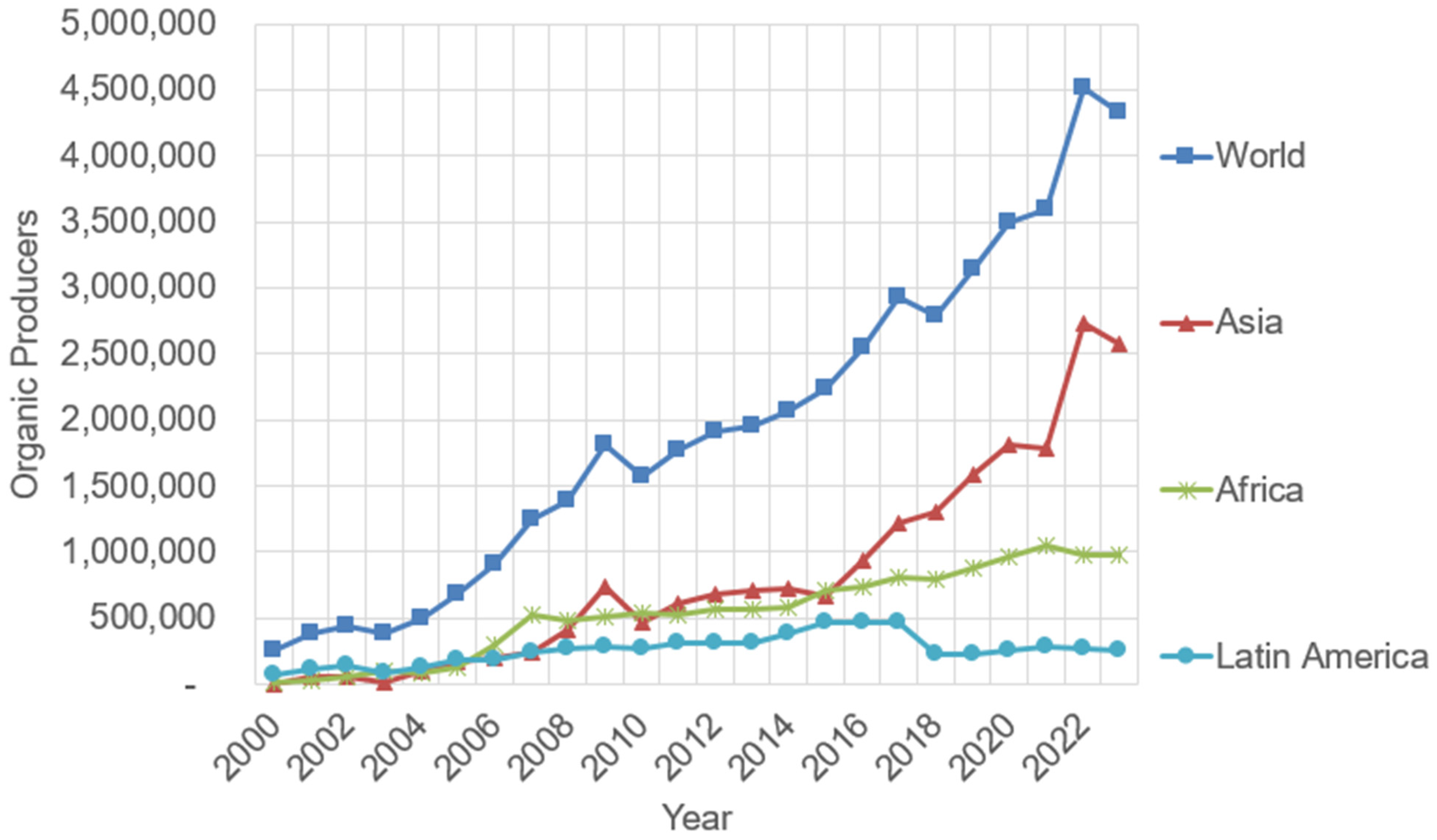Sustainability 17 10975 g004 Sustainability 17 10975 g004
