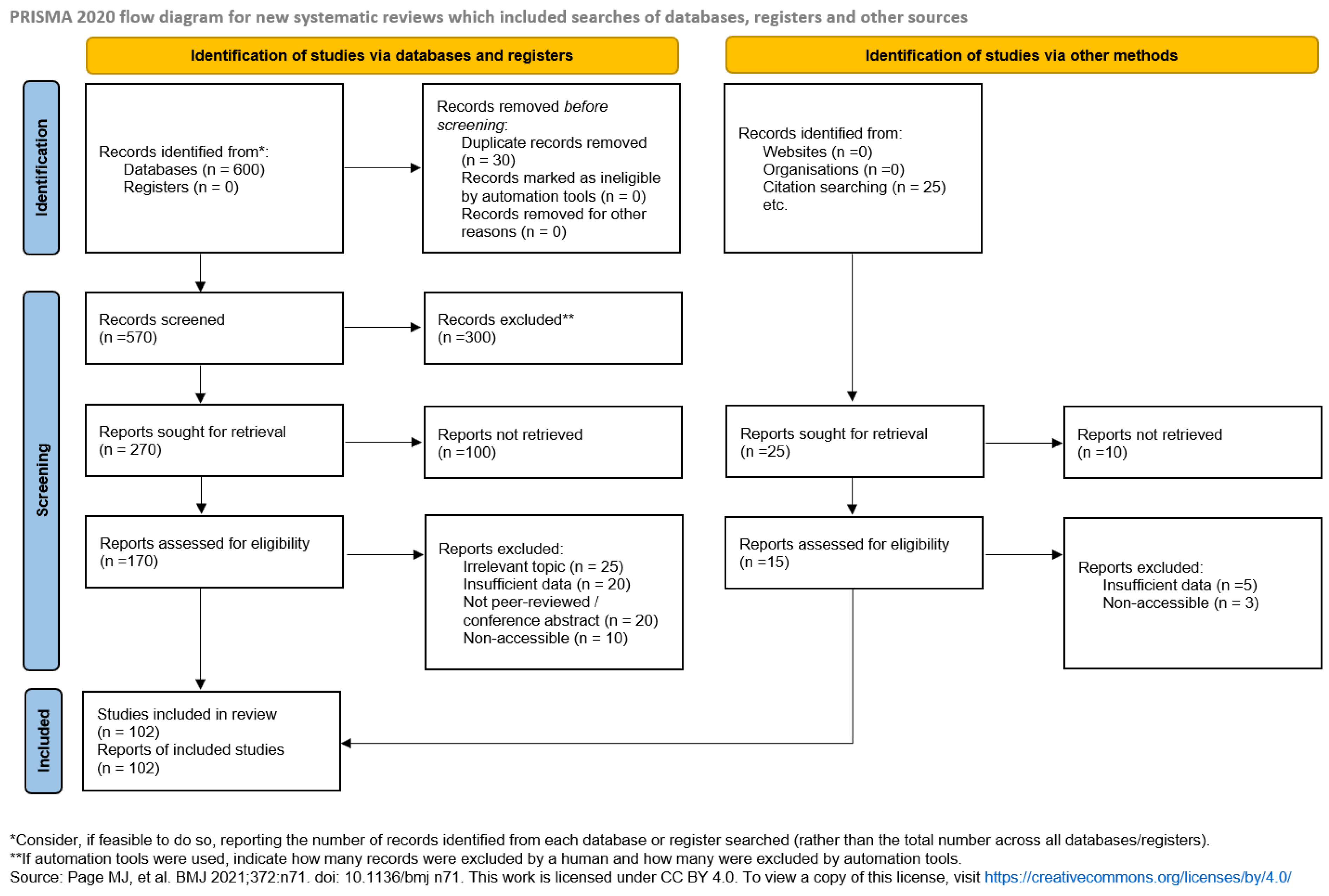 Sustainability 17 10977 g003 Sustainability 17 10977 g003