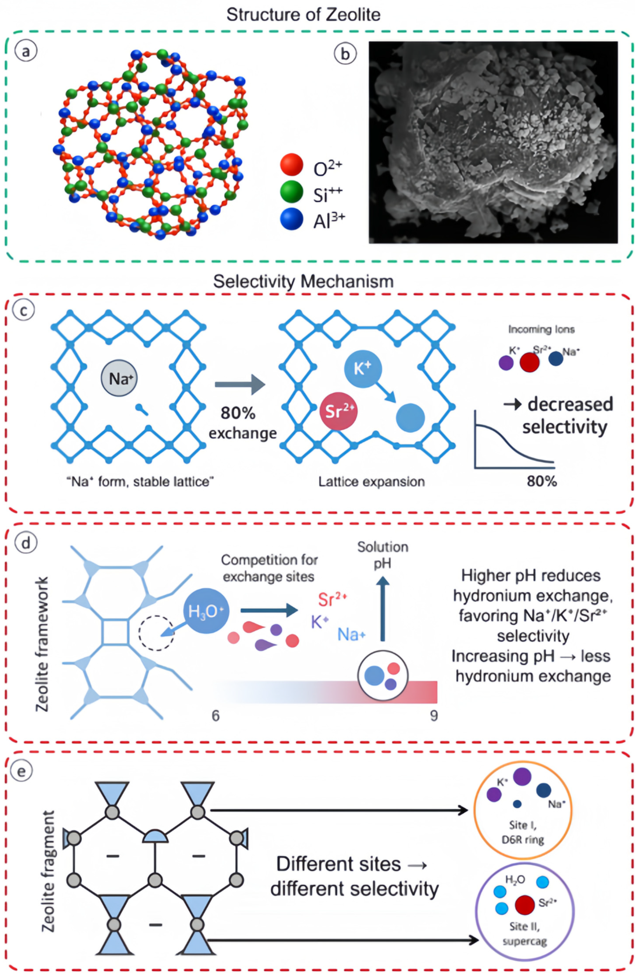 Sustainability 17 10977 g005 Sustainability 17 10977 g005