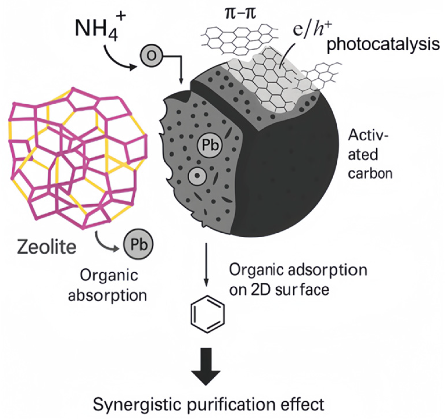 Sustainability 17 10977 g008 Sustainability 17 10977 g008