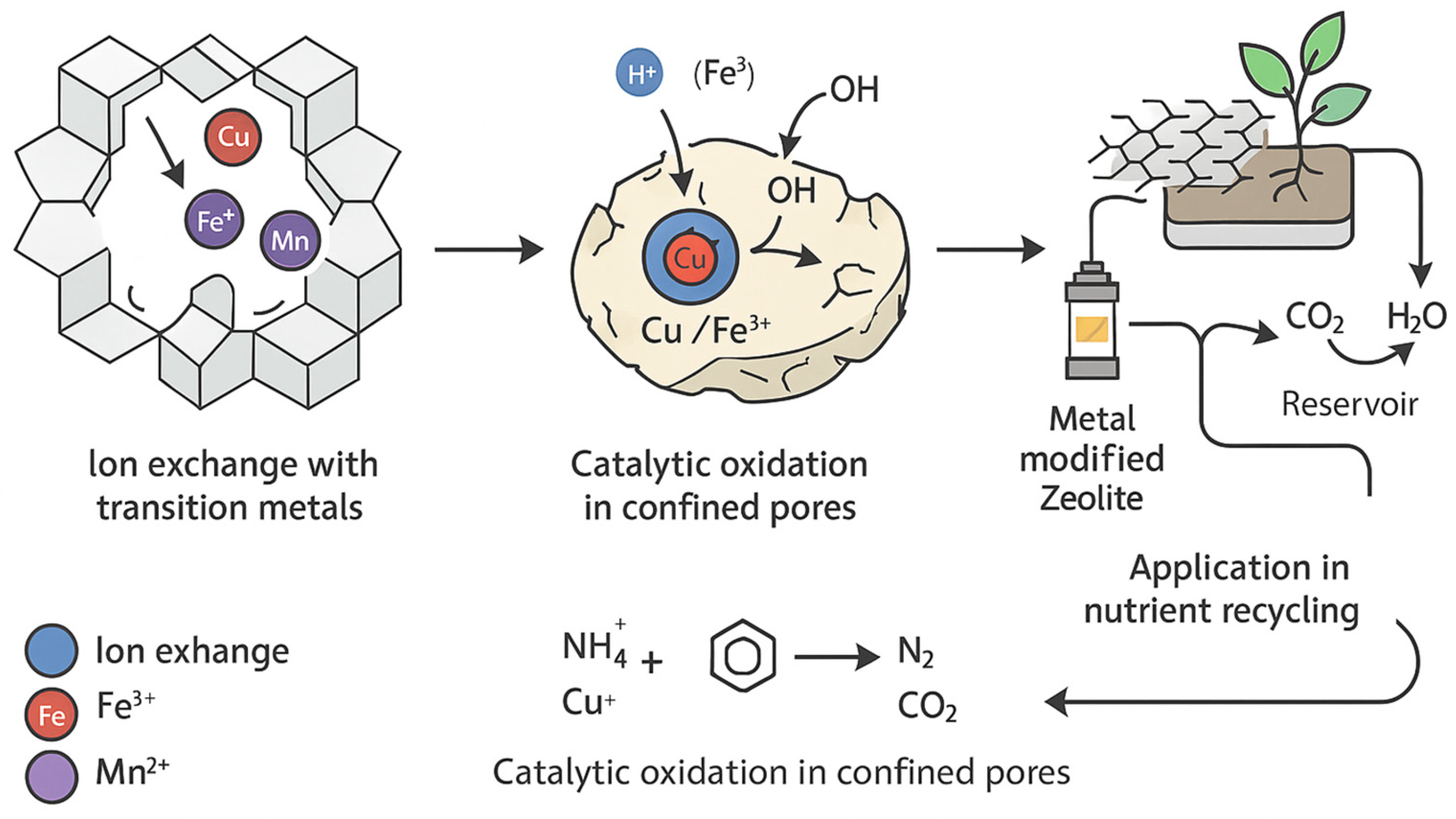 Sustainability 17 10977 g009 Sustainability 17 10977 g009