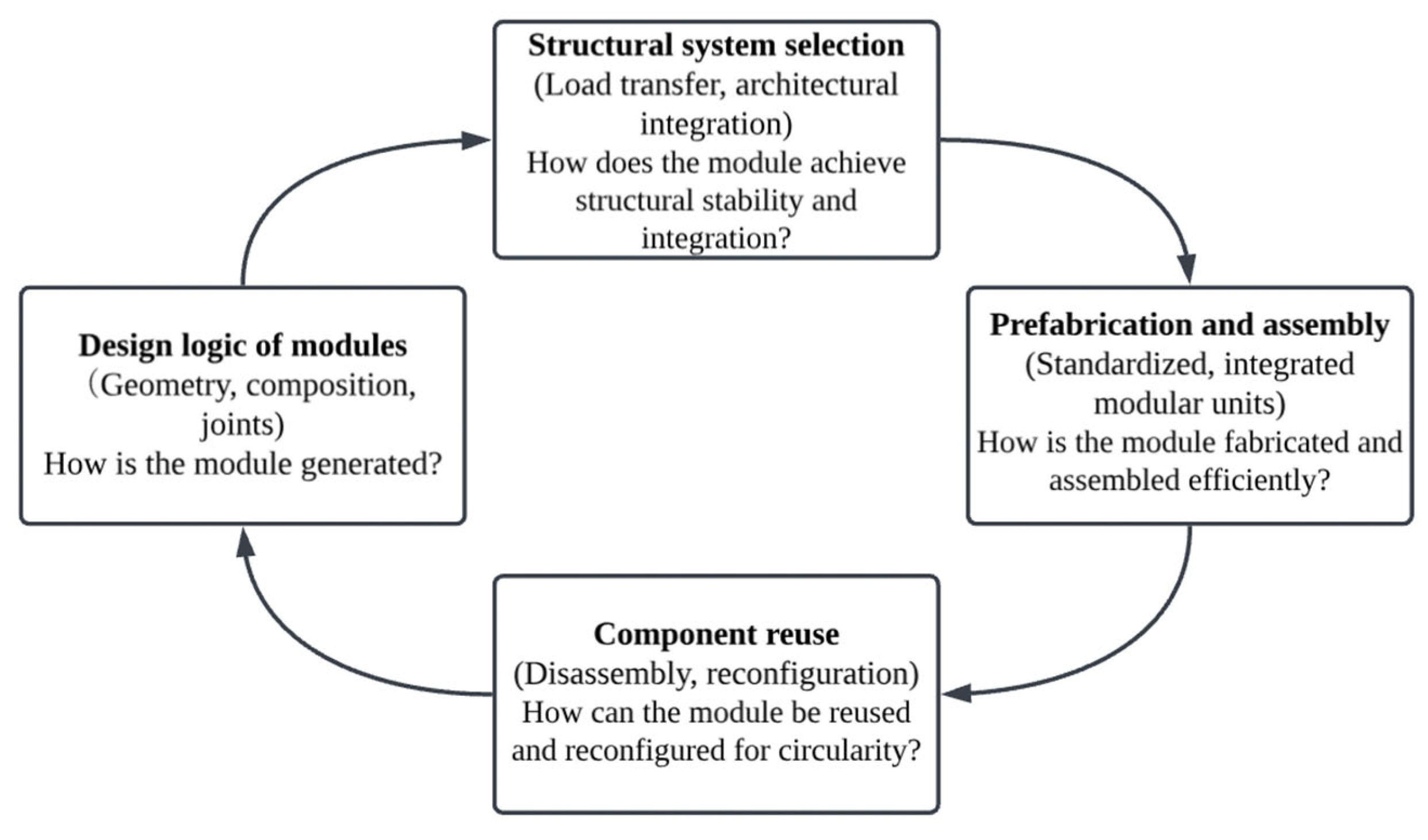 Sustainability 17 10983 g001 Sustainability 17 10983 g001