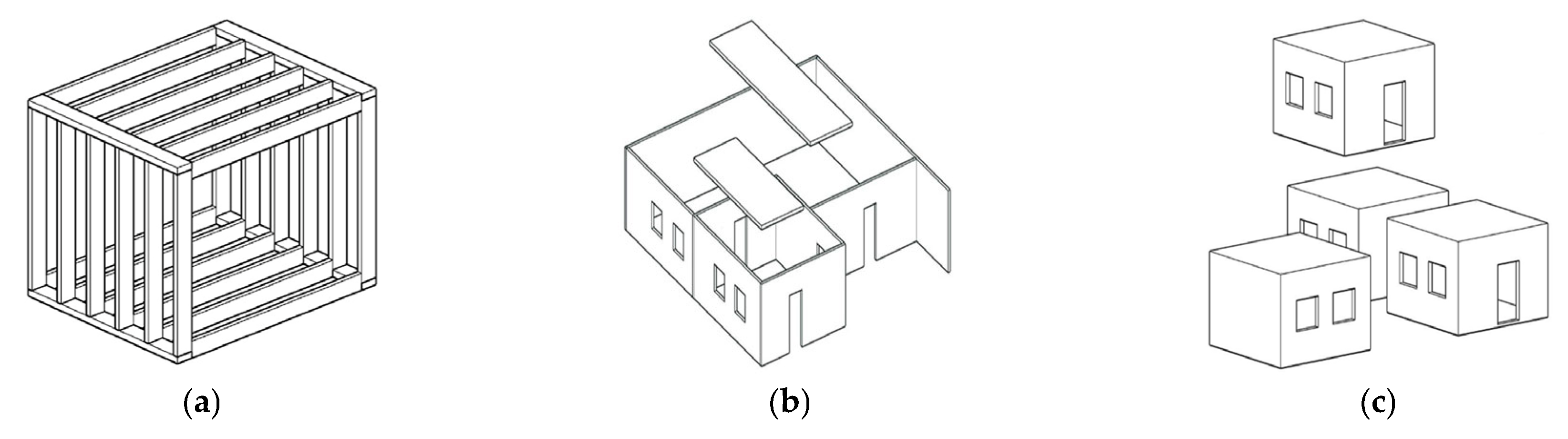 Sustainability 17 10983 g005 Sustainability 17 10983 g005