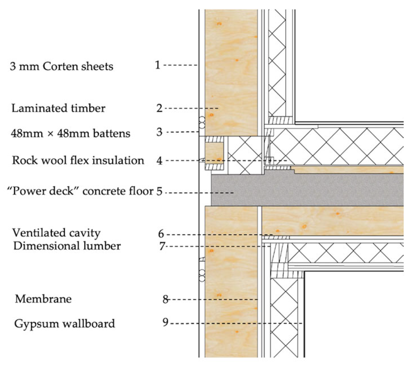 Sustainability 17 10983 g006 Sustainability 17 10983 g006