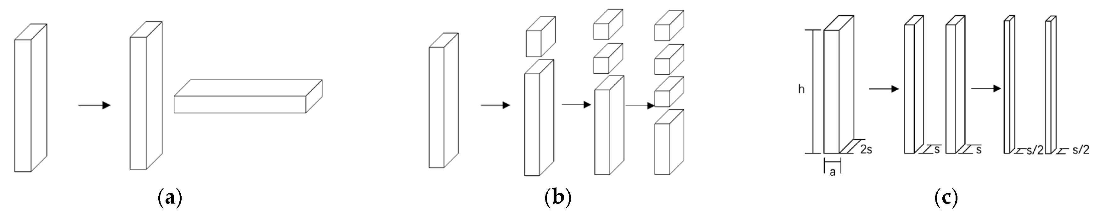 Sustainability 17 10983 g007 Sustainability 17 10983 g007