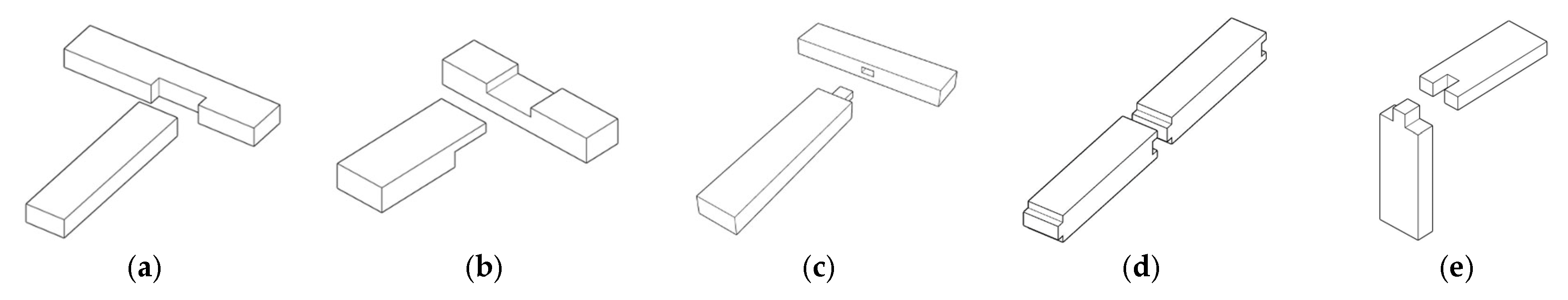 Sustainability 17 10983 g008 Sustainability 17 10983 g008
