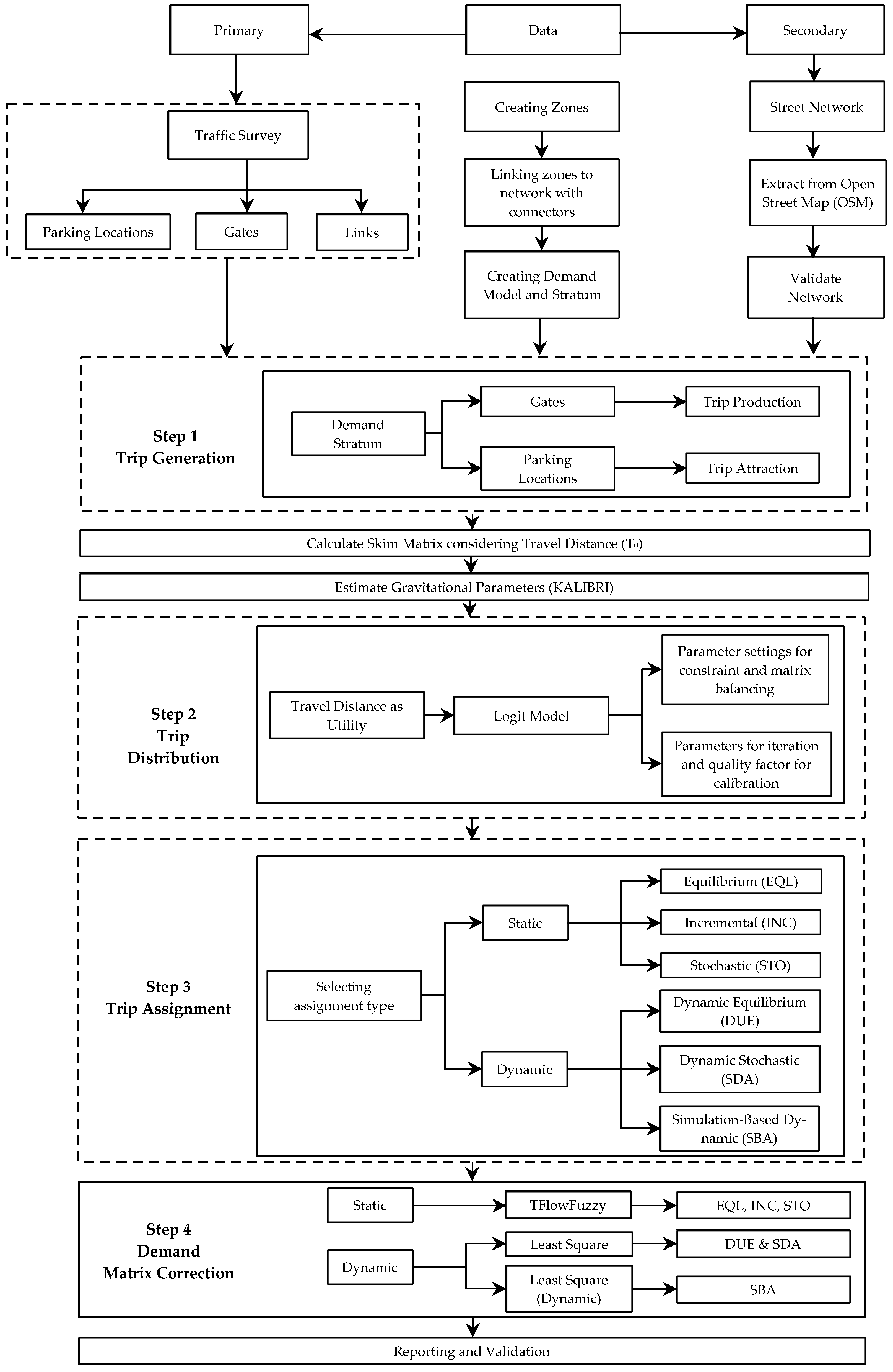Sustainability 17 10985 g001 Sustainability 17 10985 g001
