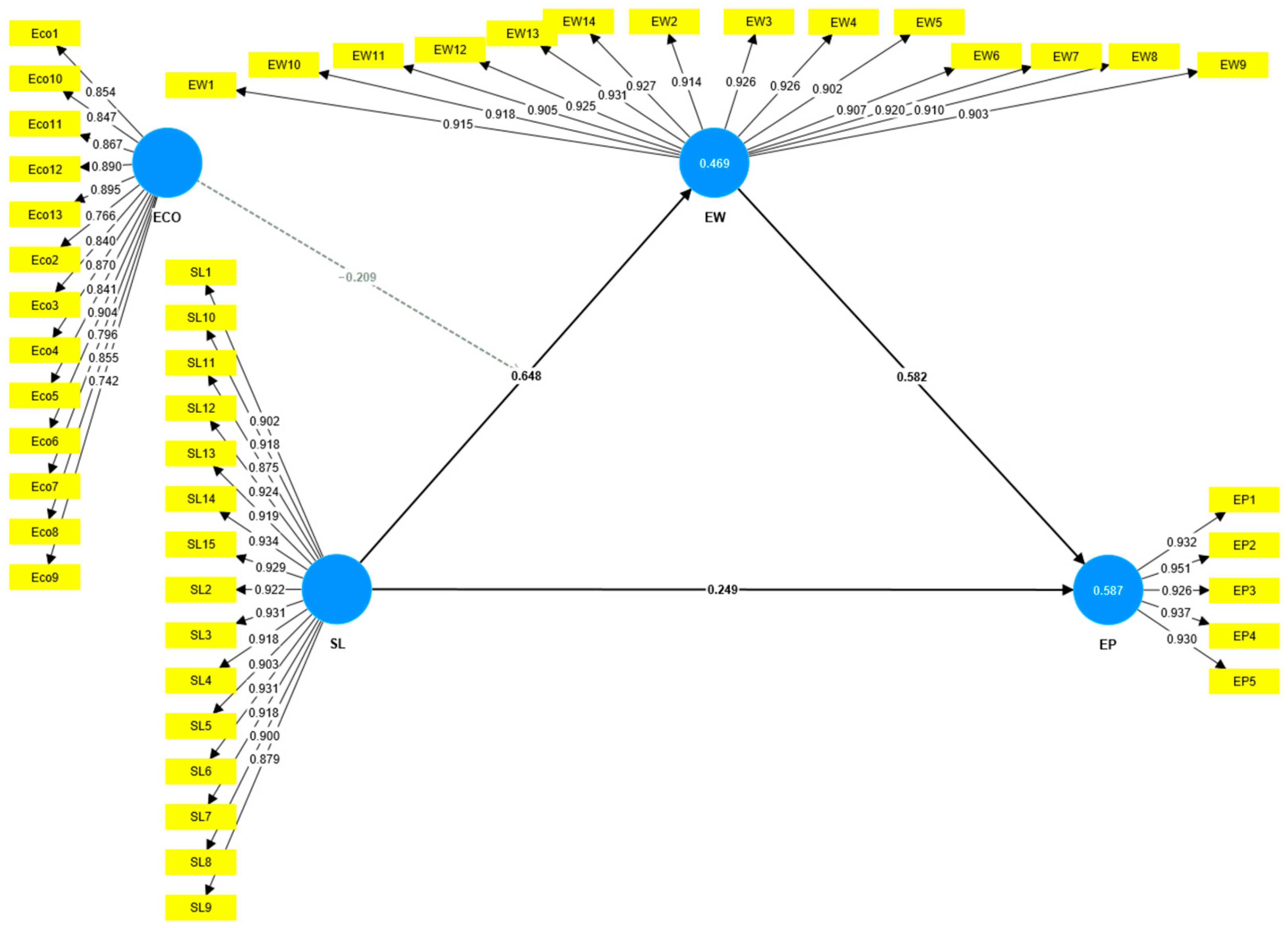 Sustainability 17 10989 g002 Sustainability 17 10989 g002