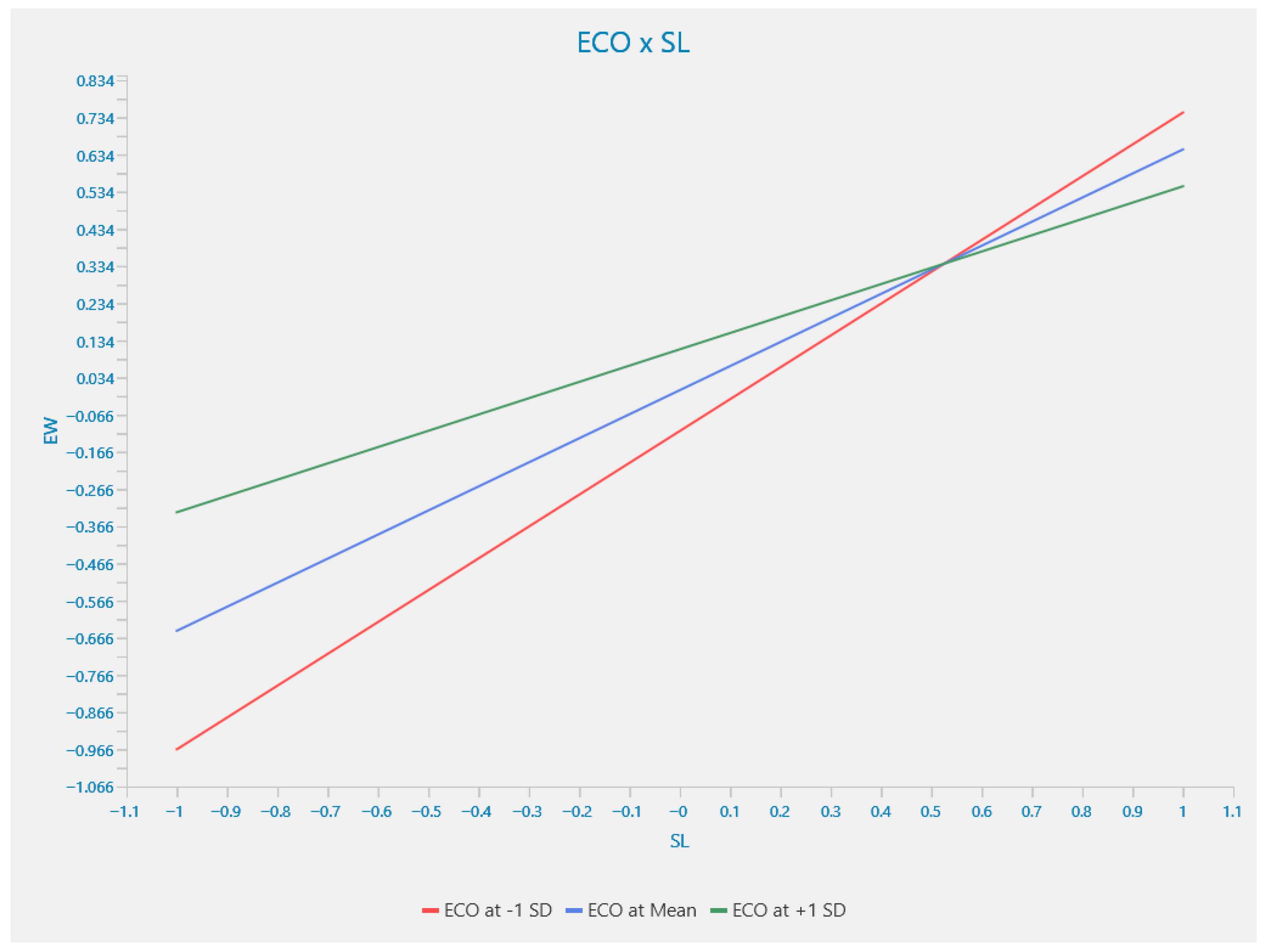 Sustainability 17 10989 g003 Sustainability 17 10989 g003