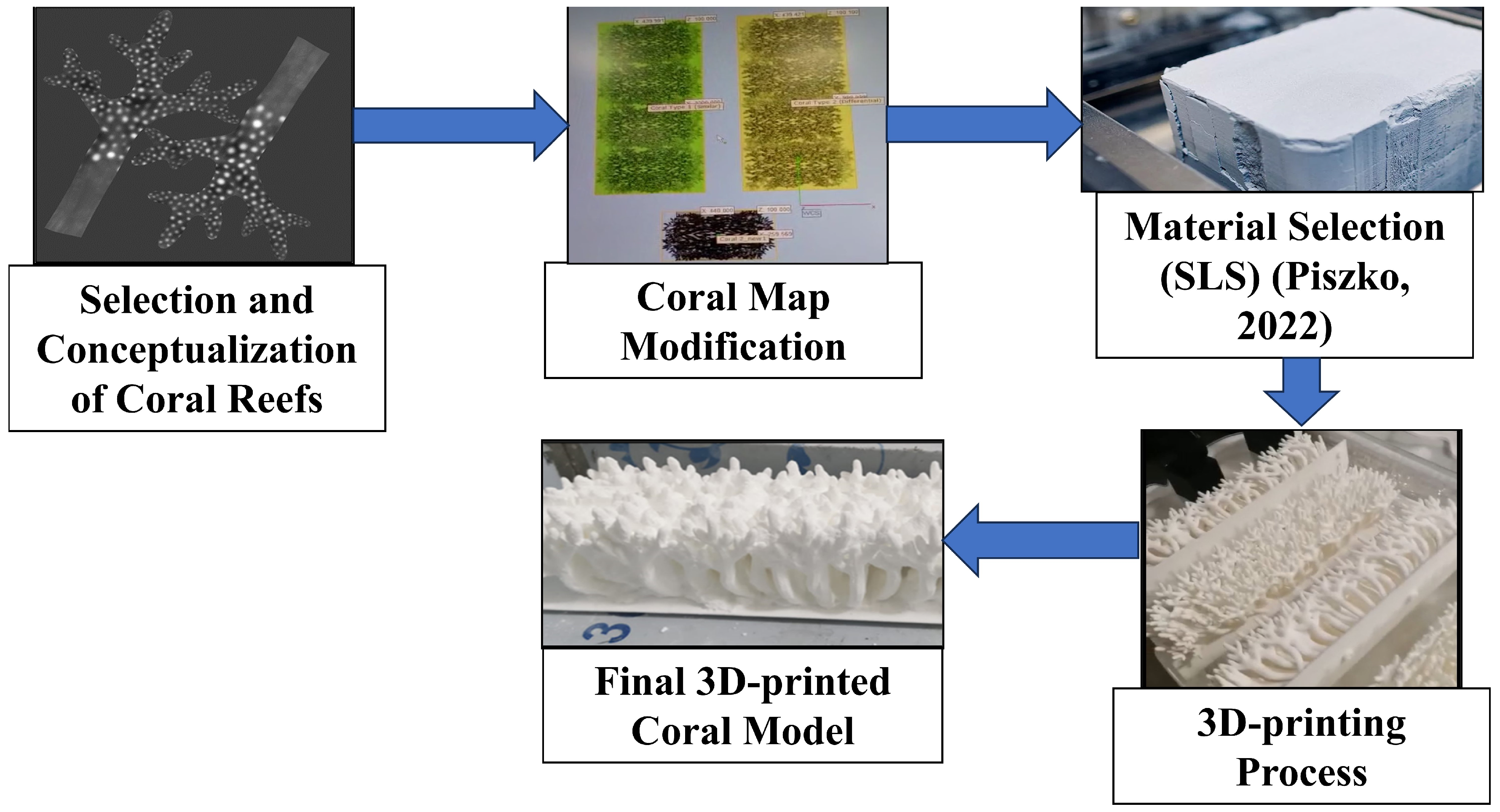 Sustainability 17 10996 g002 Sustainability 17 10996 g002