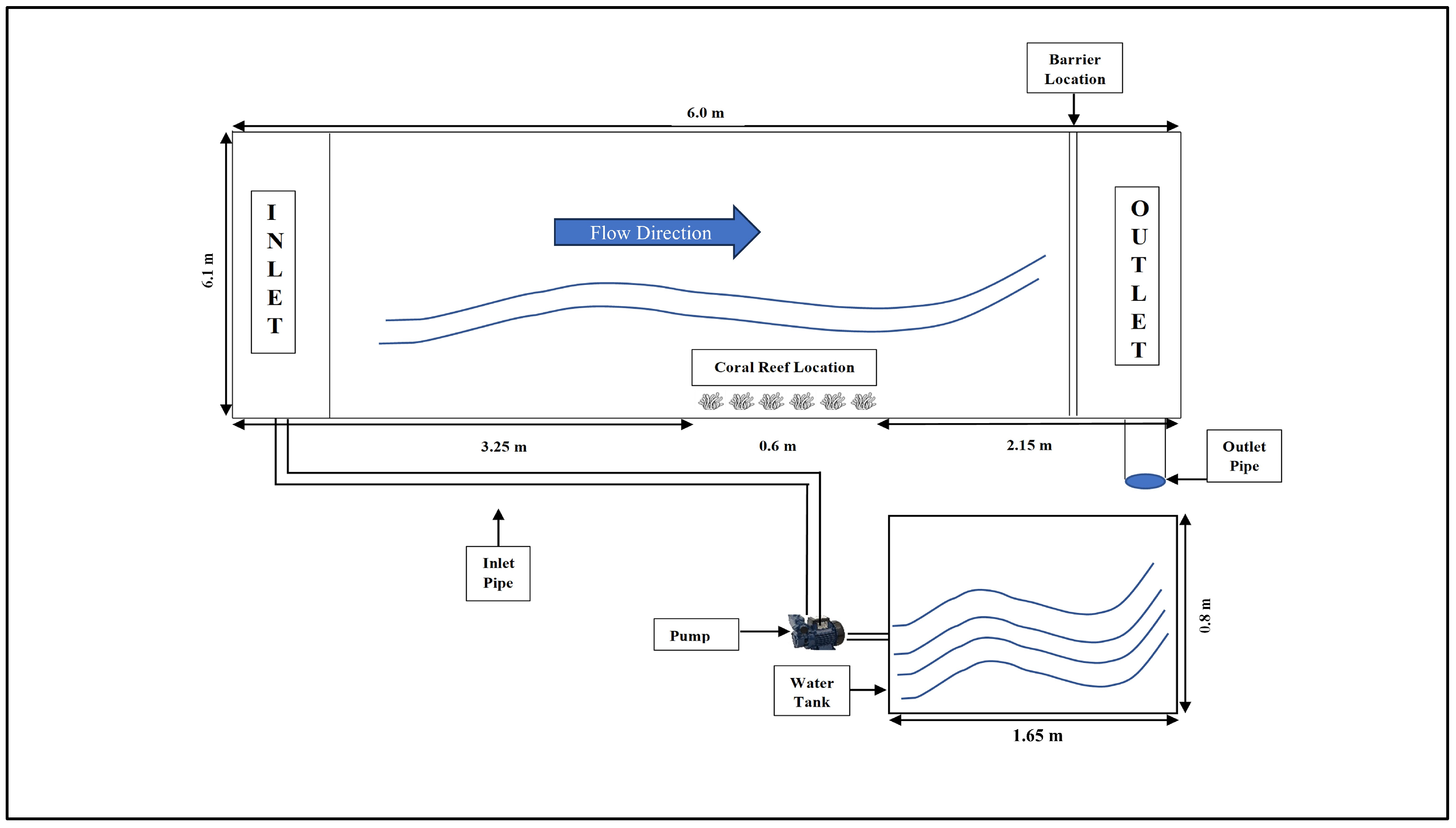 Sustainability 17 10996 g004 Sustainability 17 10996 g004