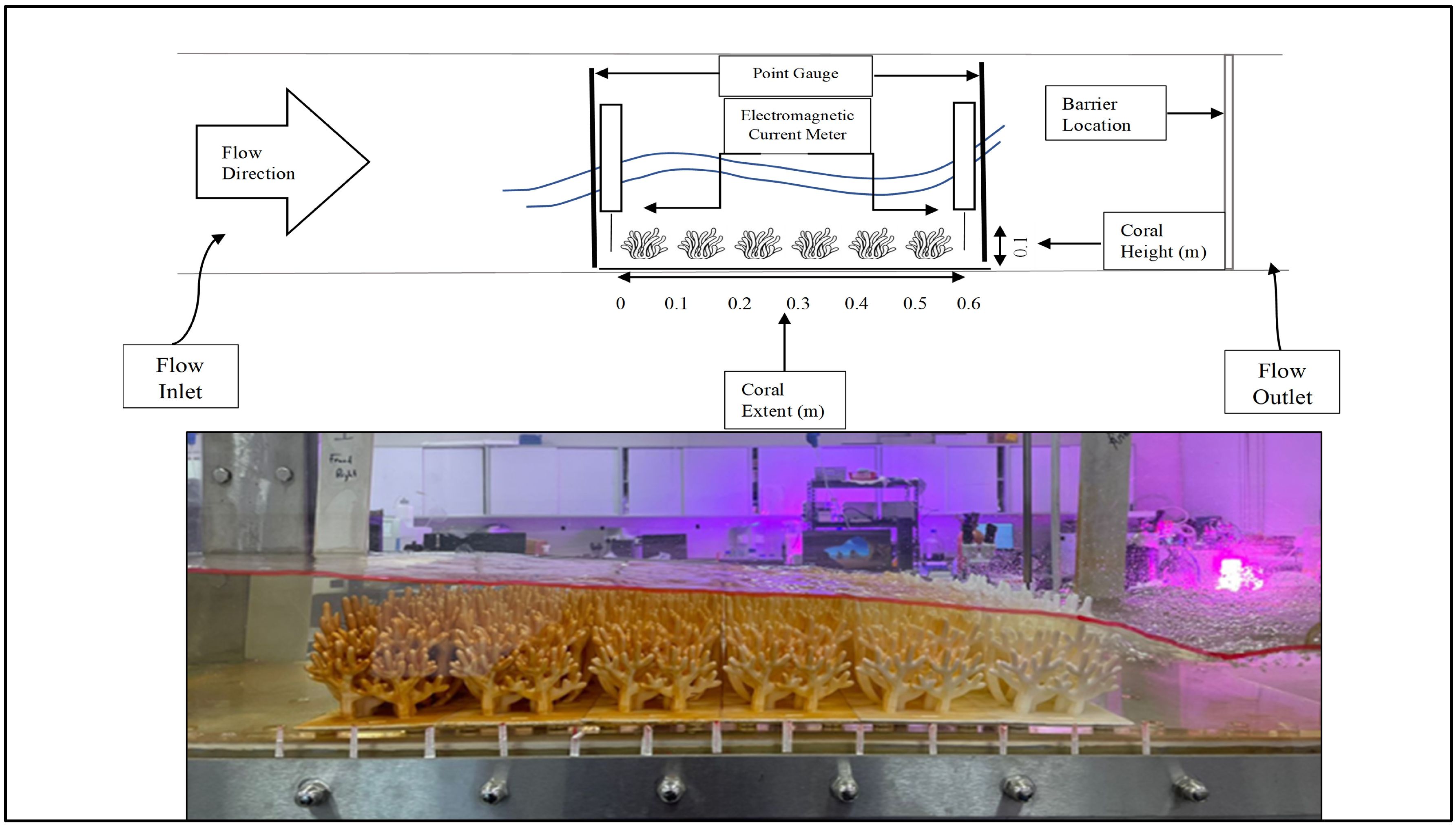 Sustainability 17 10996 g005 Sustainability 17 10996 g005