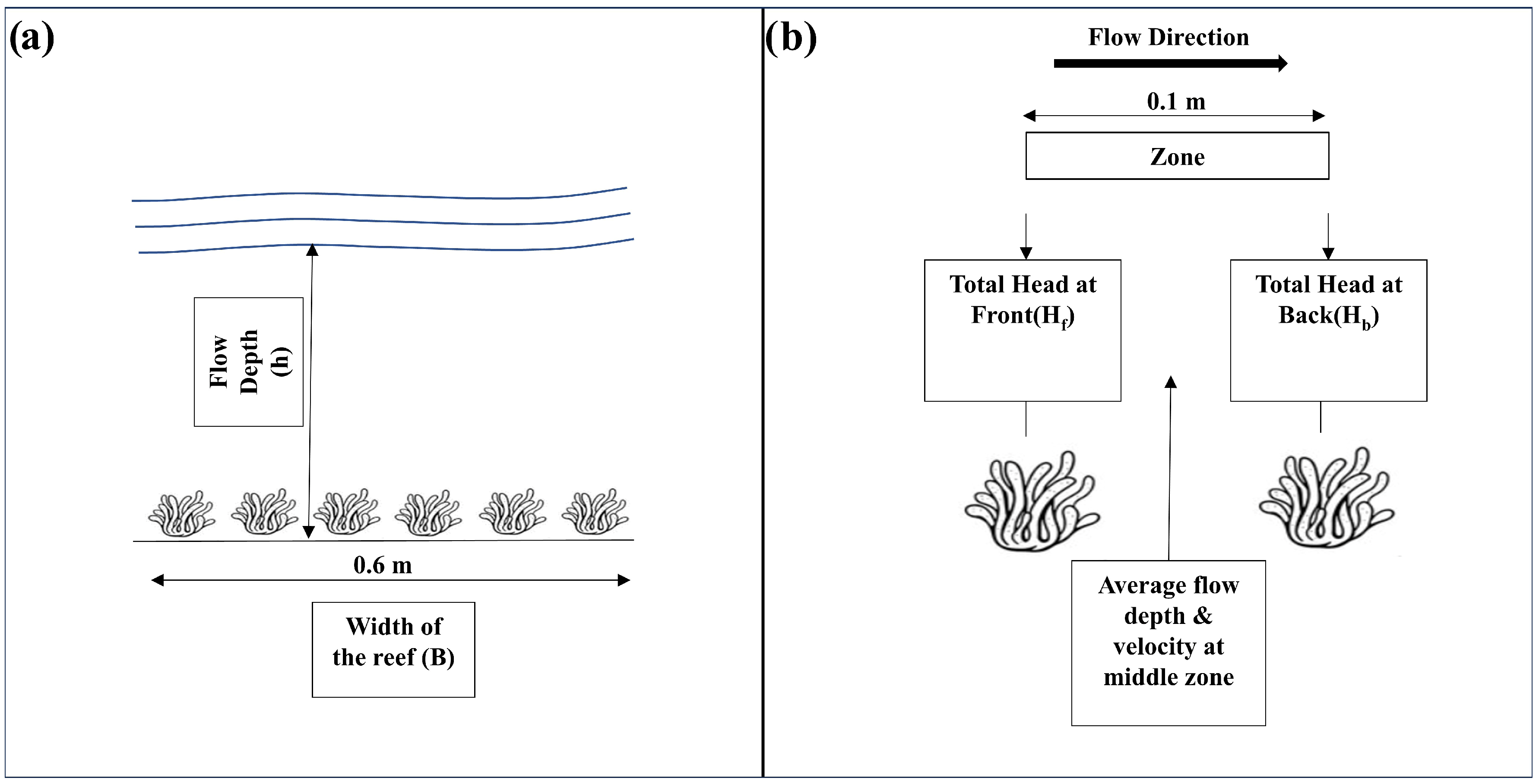 Sustainability 17 10996 g006 Sustainability 17 10996 g006
